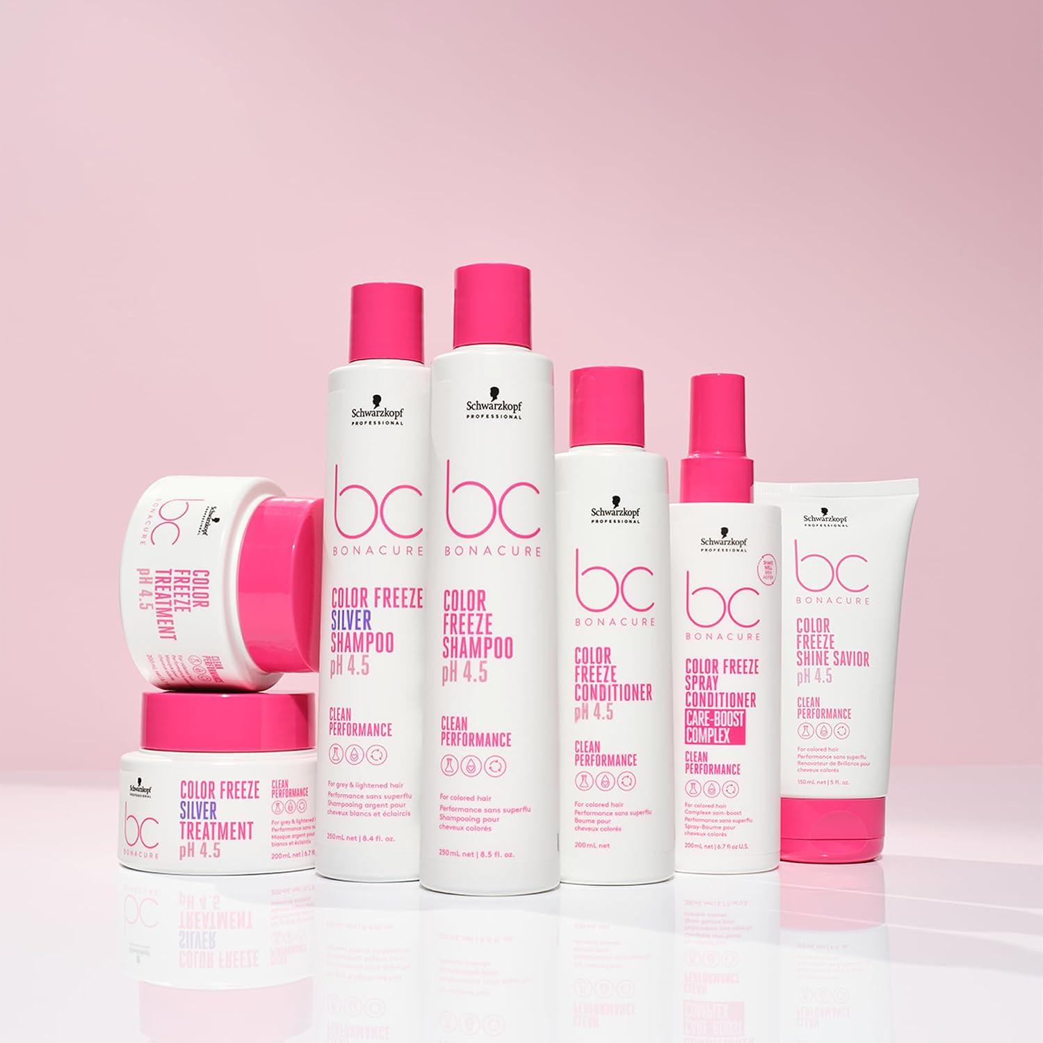 BC BONACURE pH 4.5 Color Freeze Treatment, 6.7-Ounce