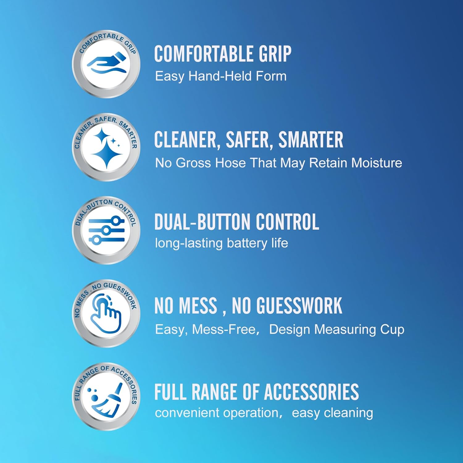 MAOEVER Nasal Irrigation System – Sinus Rinse Machine with Dual Water Tank, Automatic Waste Collection & Adjustable Water Flow