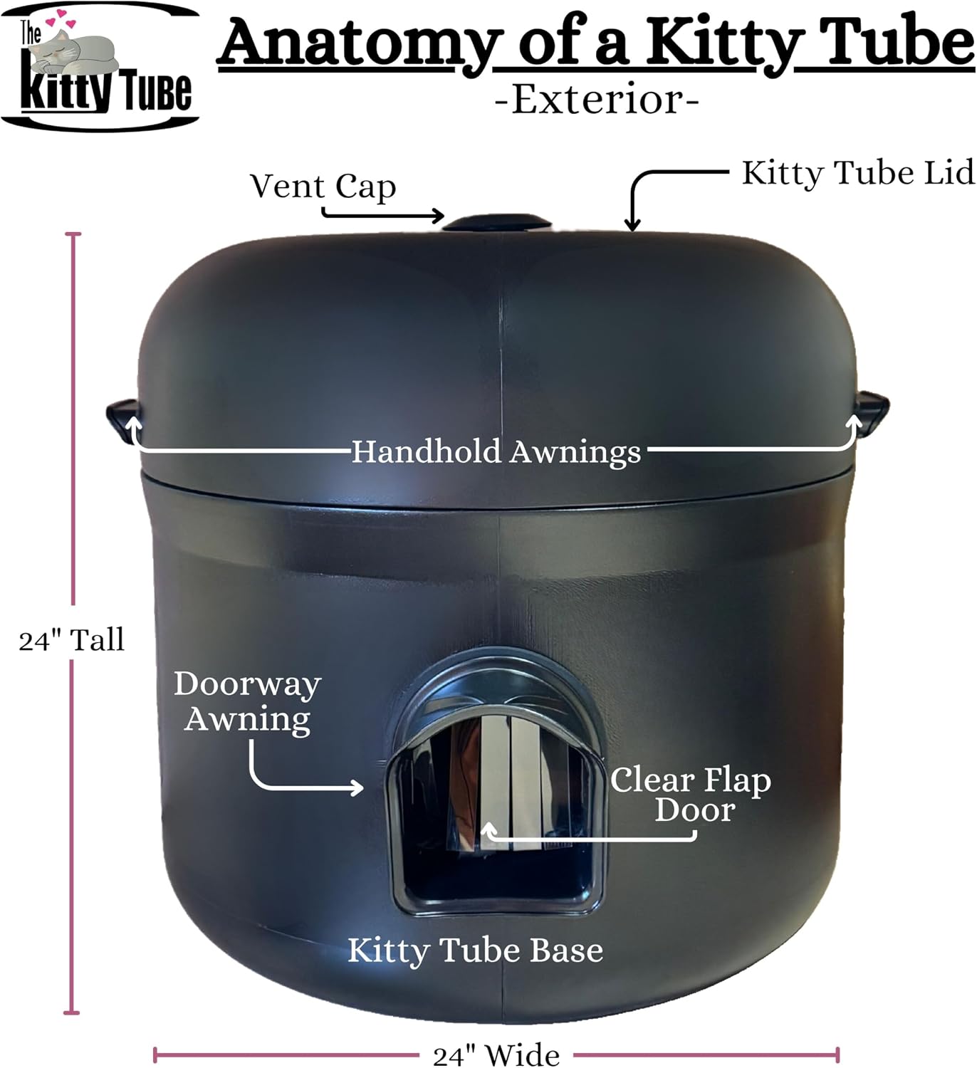 The Kitty Tube Outdoor Insulated Cat House-Feral Option with Straw