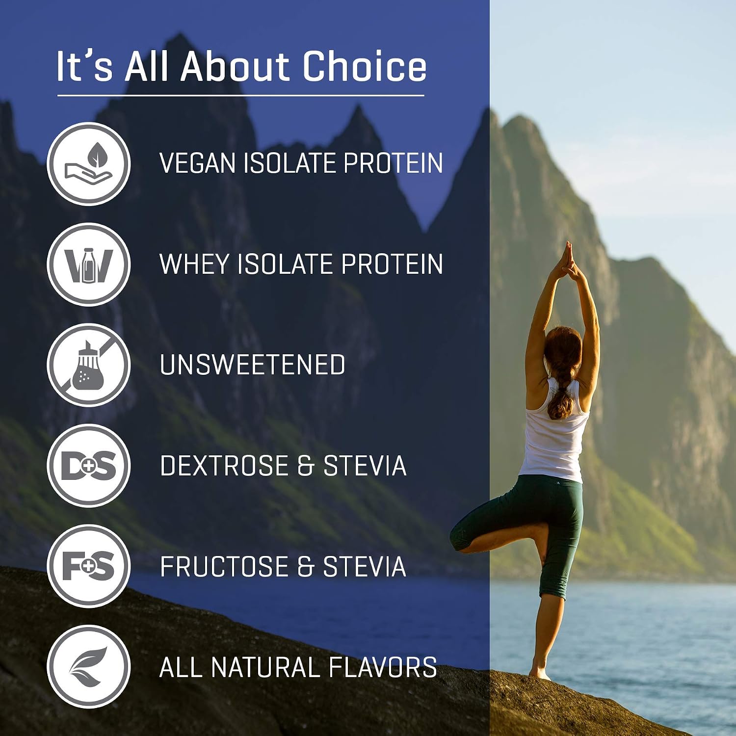 Isolate Protein - Diet Supplement for Improved Gut Health, Extra Nutritional Support, Non-GMO, Gluten-Free, Lactose-Free, Casein-Free (2.2 Lbs, Simply Vanilla)