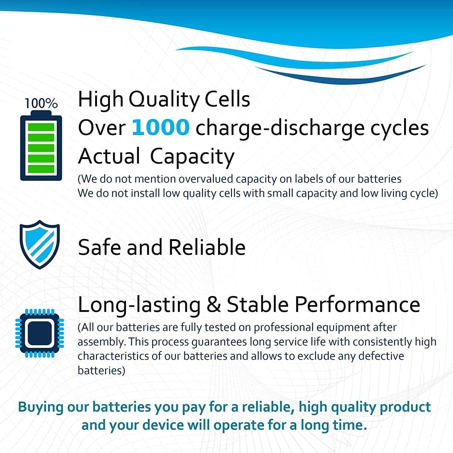 HQRP Battery Works with Viper 7756V 5706V 3706V 3806V 4606V 4706V 4806V 5606V 5806V