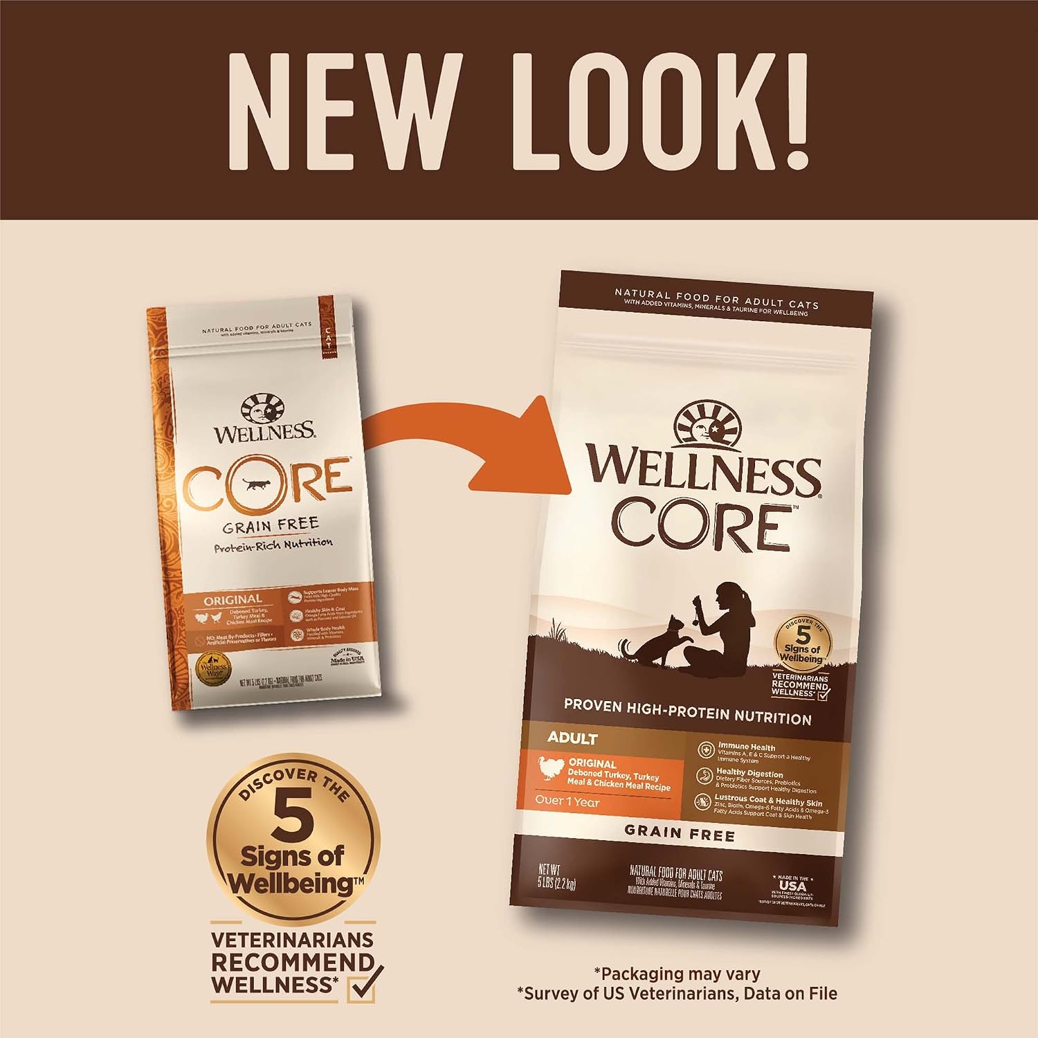Wellness CORE+ Adult Dry Cat Food for Indoor Cats, Natural, Grain Free Kibble, Chicken, Turkey and Chicken Meal Recipe, 5 lb Bag