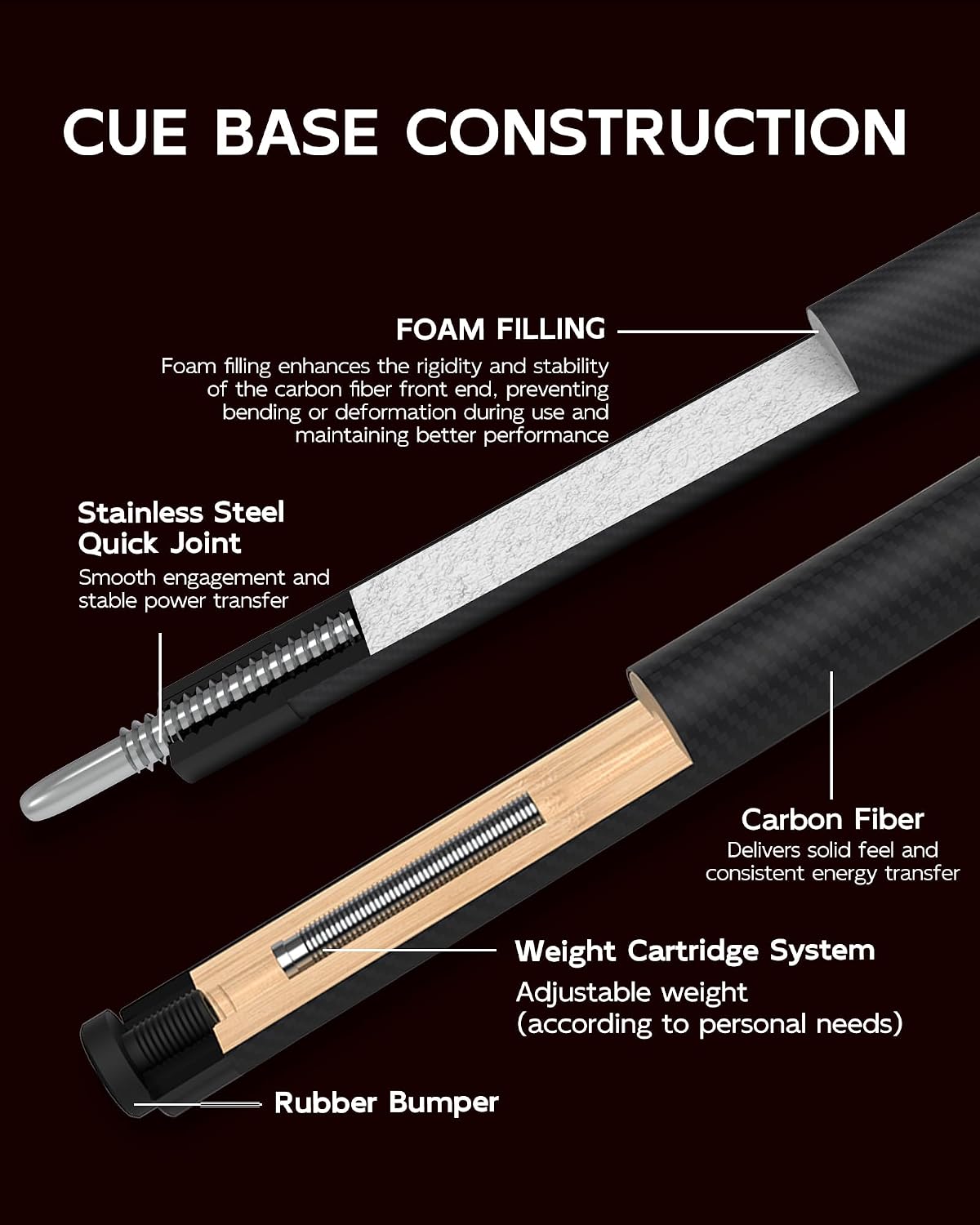 KONLLEN Carbon Fiber Break Cue, 58-Inch Pool Stick, 13mm Tip | Carbon shaft, 2-piece design, firm tip setup, built for dedicated break shots