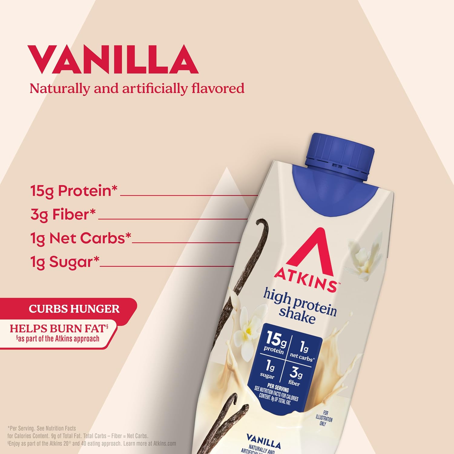Atkins Vanilla High Protein Shake, 15g Protein, 12 Count | 15g Protein, 3g Fiber, 1g Net Carb, 1g Sugar, Vanilla Flavored, Keto Friendly