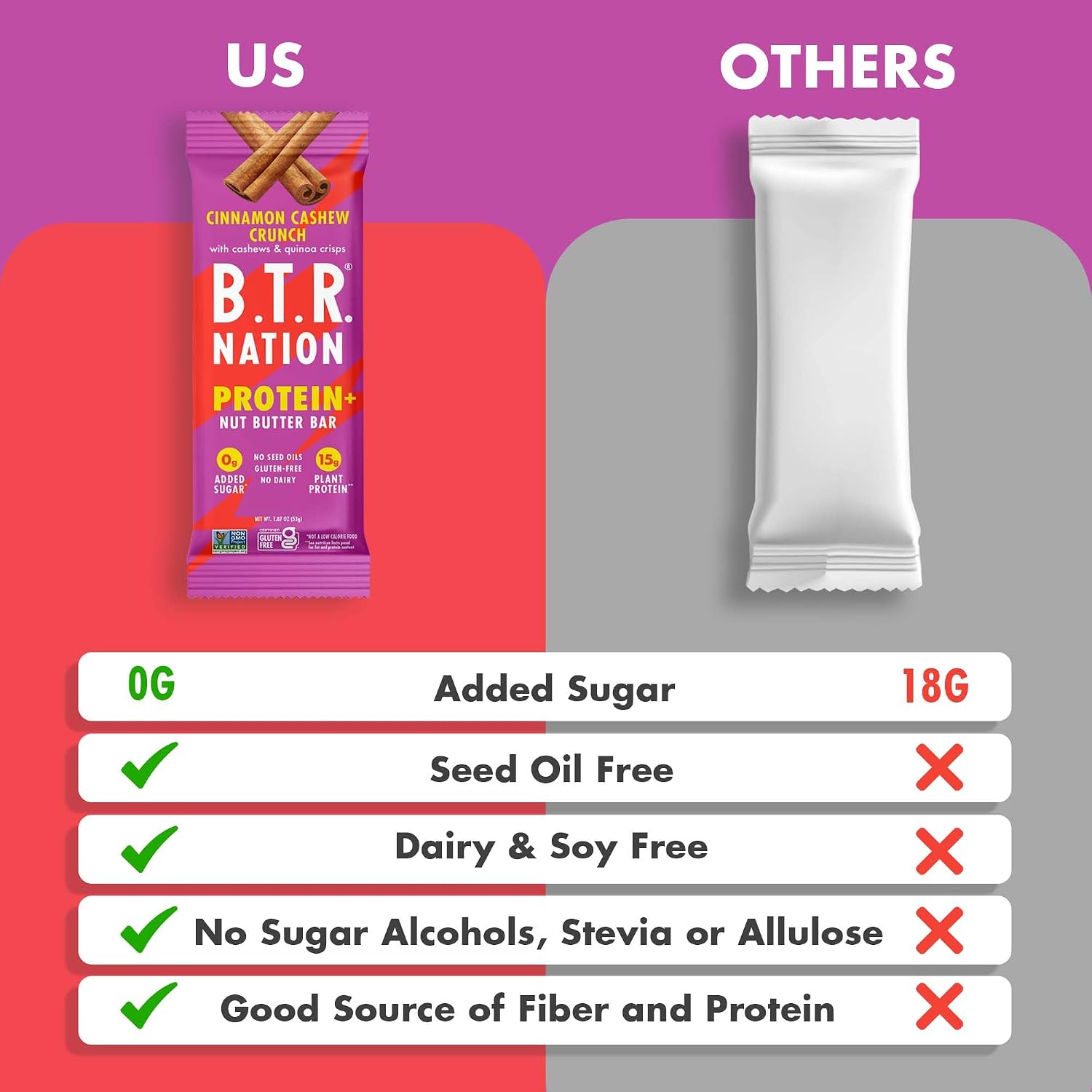 B.T.R Nation - Superfood Protein Bar Dark Chocolate - Vegan - 12 Bars