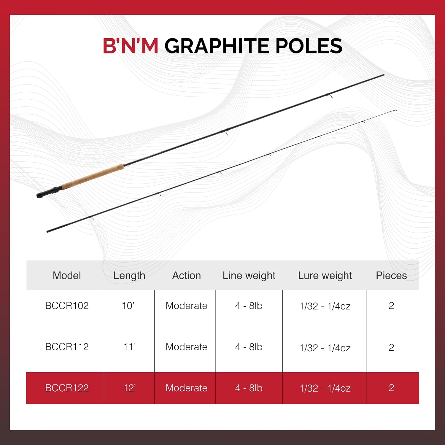 B&M Buck's Custom Crappie Rod 12' 2pc Spinning Rod