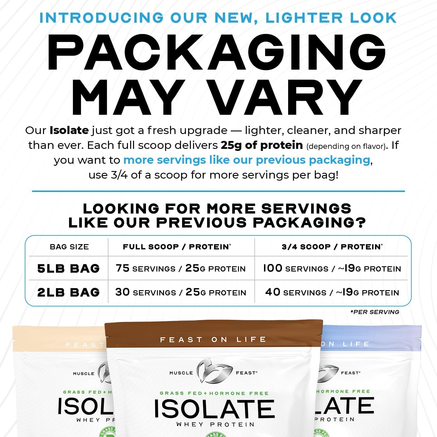 Muscle Feast Grass-Fed Whey Protein Isolate Powder, Chocolate (2lb) | All Natural Hormone Free Pasture Raised, Whey Isolate Protein for Men & Women, Clean, Non-GMO, Delicious Isolate Protein