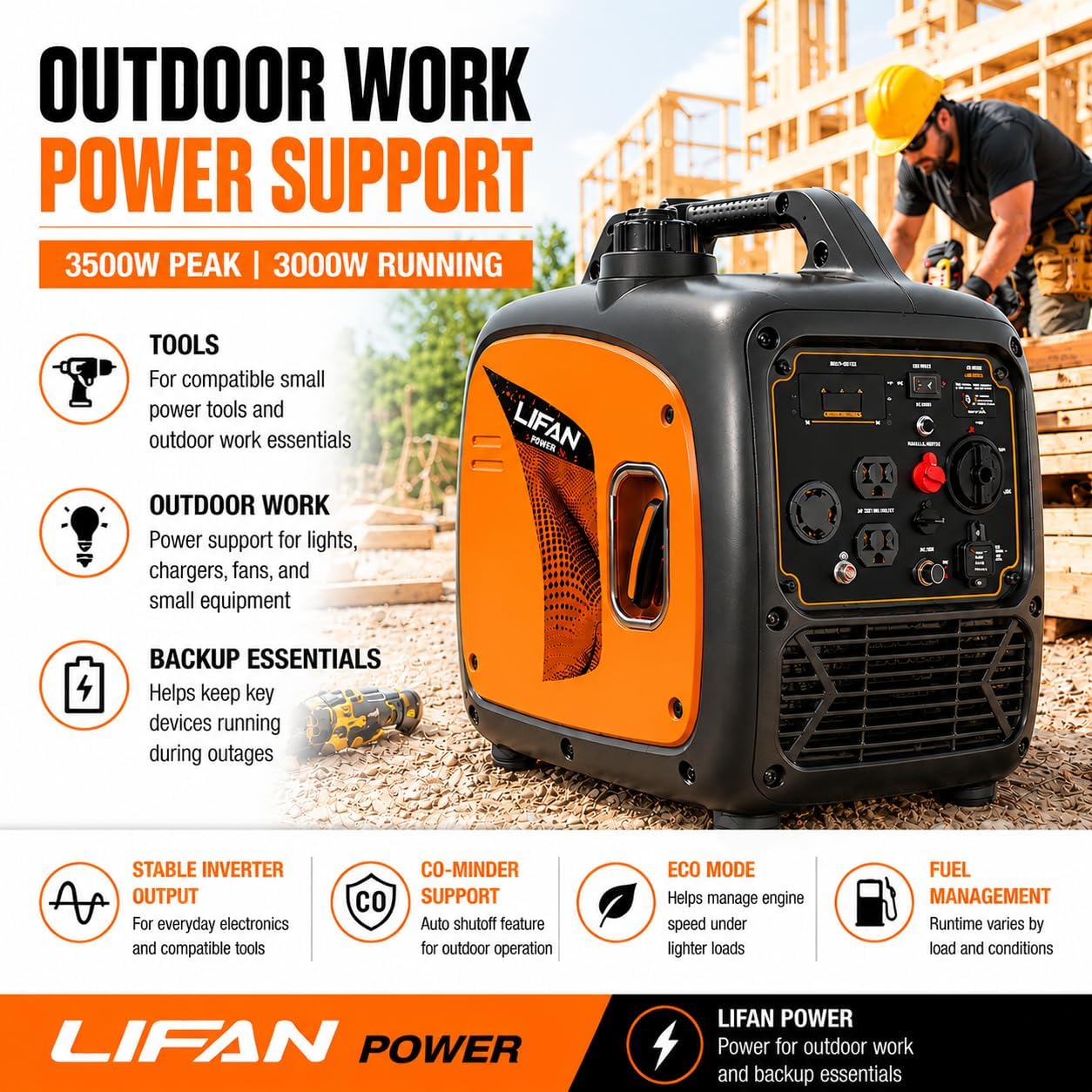 LIFAN 6900W Inverter Generator for Home Backup, 120/240V, Remote Start | 5500W Rated Gas Power, Pure Sine Wave, CO-Minder, RV Ready, Up to 14H at 25% Load