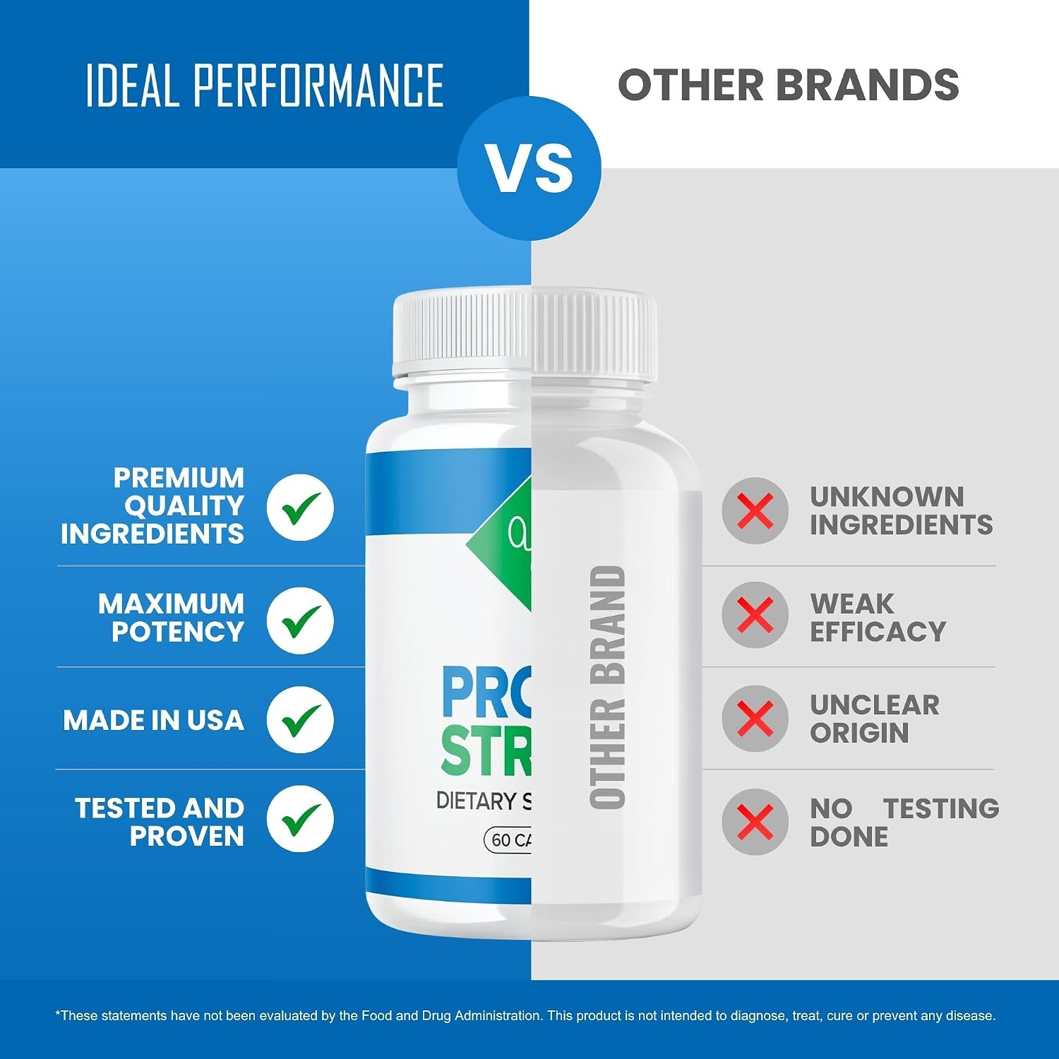 Ideal Performance (2 Pack) Prosta Stream Prostate Supplement Prostastream Pills (120 Capsules)