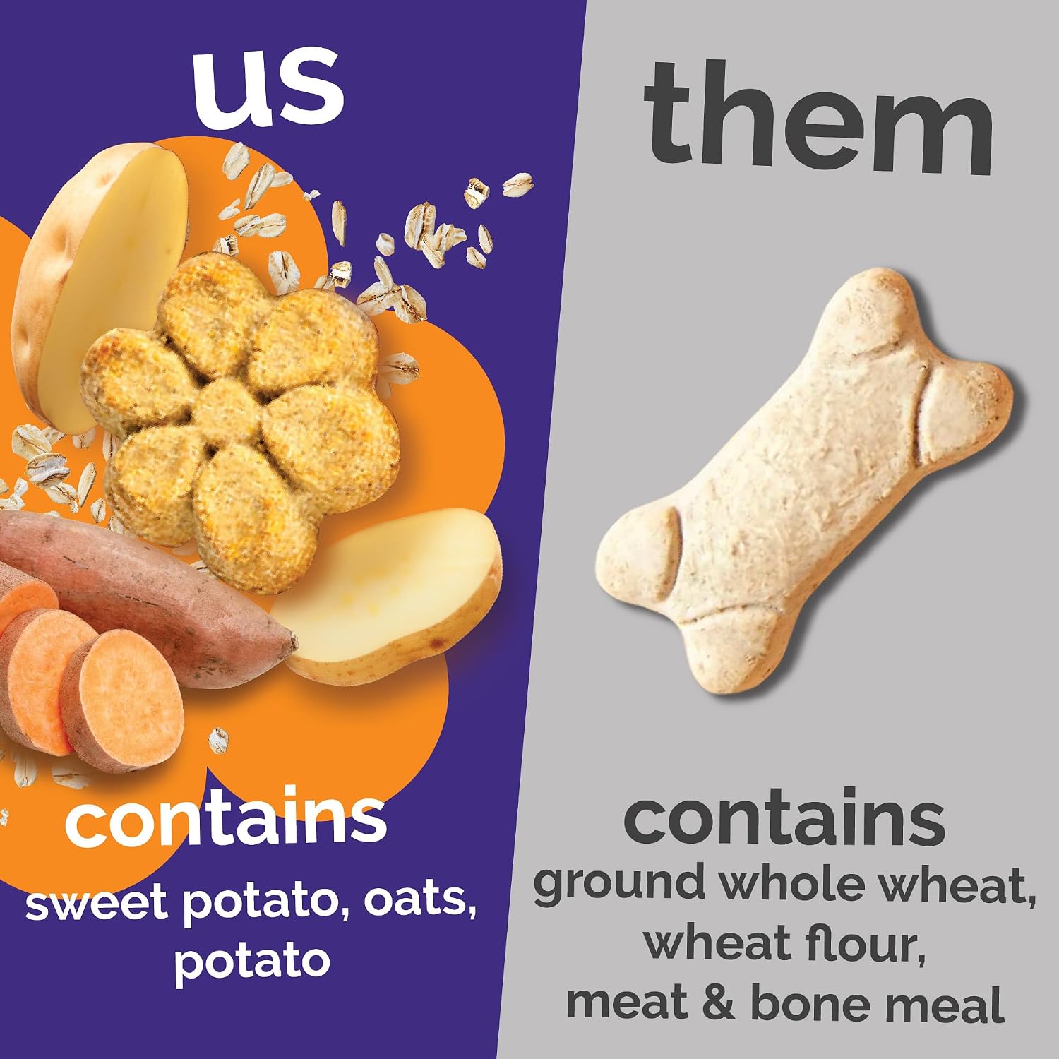 Fruitables Baked Dog Treats, Low Calorie Treats, Pumpkin & Banana, 7oz | Healthy Dog Treats, Training Treats, Crunchy Dog Biscuits, Limited Ingredient Recipe, Healthy Puppy Snacks, Made in USA