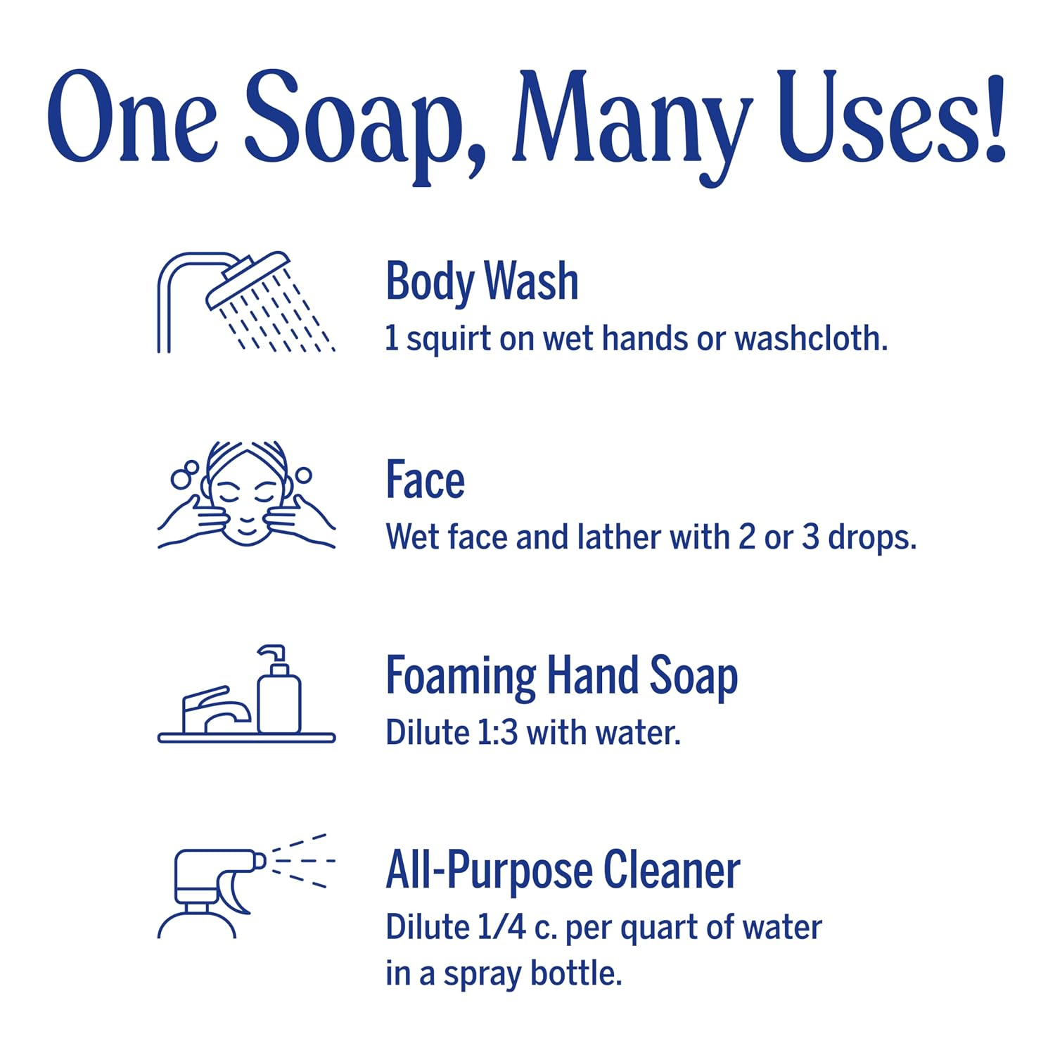Dr. Bronner's Baby Unscented Pure-Castile Liquid Soap, No Fragrance, 16 oz, 2-Pack