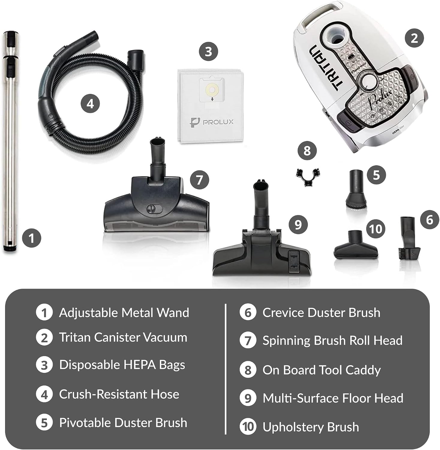 Prolux Tritan Bagged Canister Vacuum Cleaner with Sealed HEPA Filtration, 5-Speed Motor, Best Rated Canister for Pet Hair and Home Cleaning