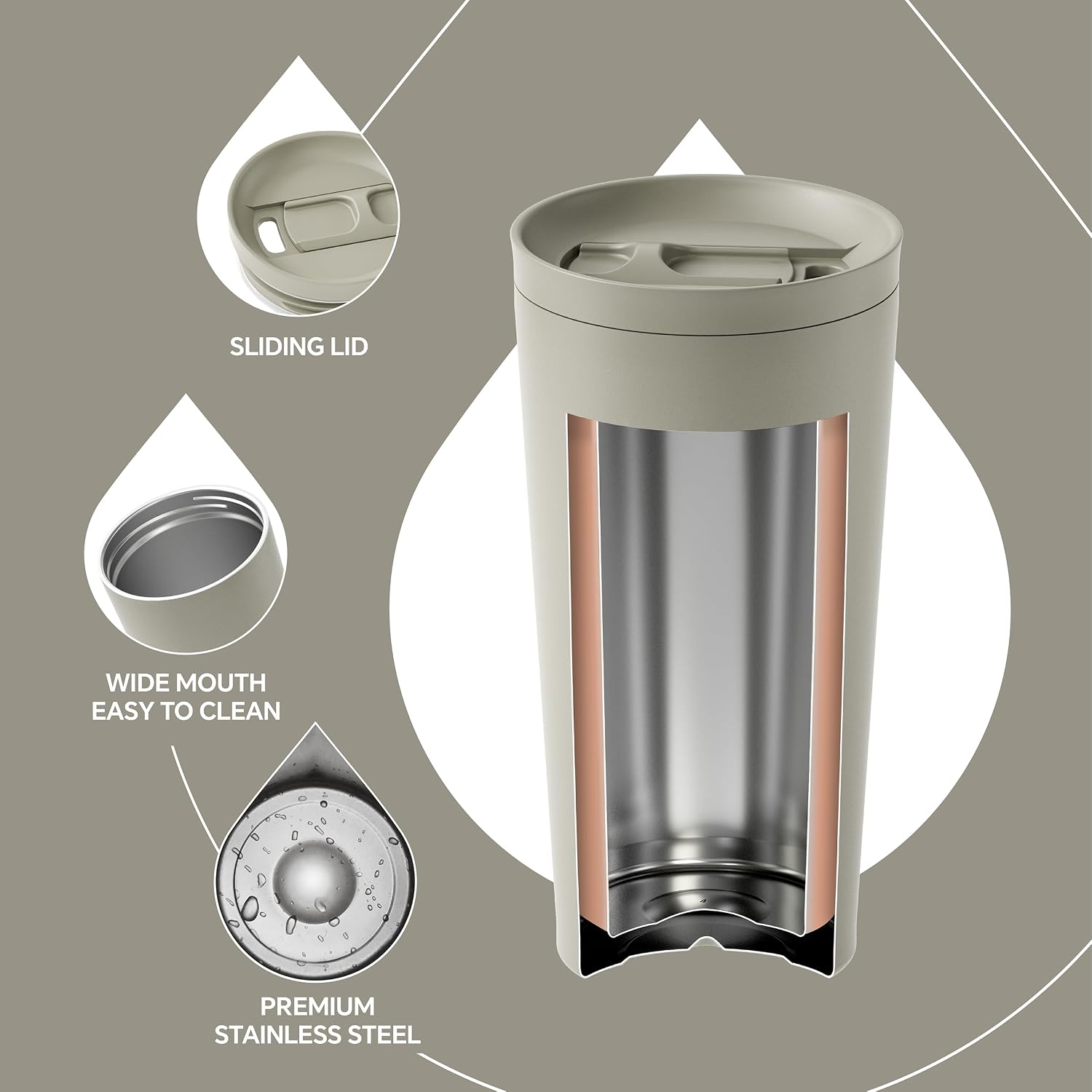 Ideus 20 oz Tumbler, Travel Coffee Mug with Splash Proof Sliding Lid, Double Wall Stainless Steel Vacuum Insulated Coffee Mug for Home and Office