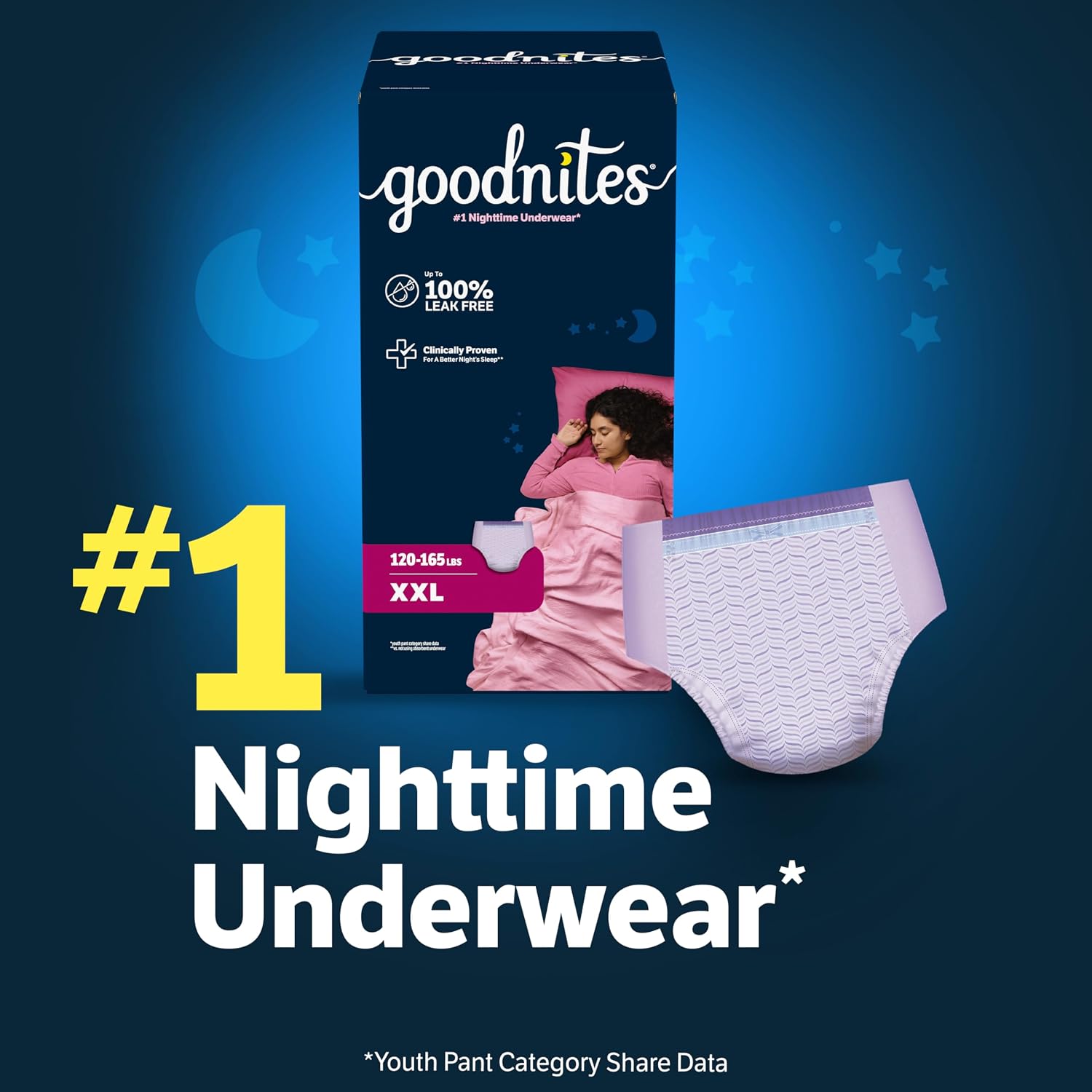Goodnites Girls' Nighttime Bedwetting Underwear, Size S/M (43-68 lbs), 14 Ct, Packaging May Vary
