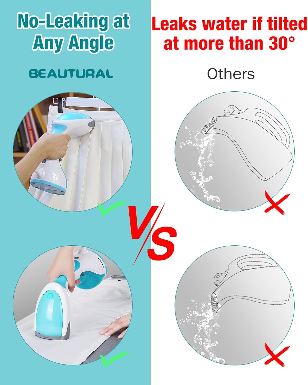 BEAUTURAL Steamer for Clothes, Handheld Garment Fabric Wrinkle Remover | 30-Second Fast Heat-up, Ceramic Heating Plate, Auto Shutoff