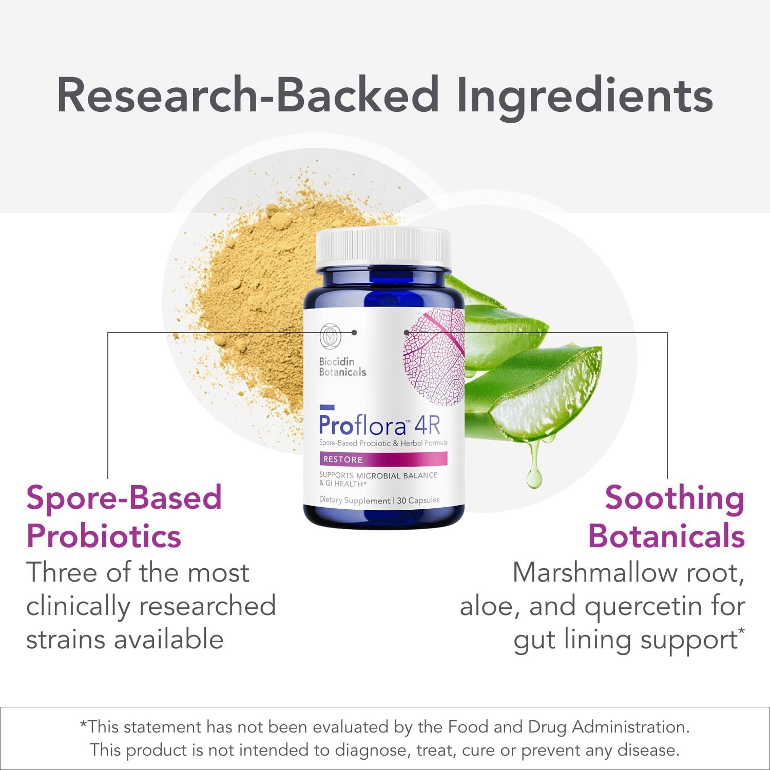 Biocidin Proflora 4R Spore Probiotic for Gut Health & Digestion, 30 Count | Vegan Probiotic, Bacillus, Organic Aloe, Marshmallow Root & Quercetin