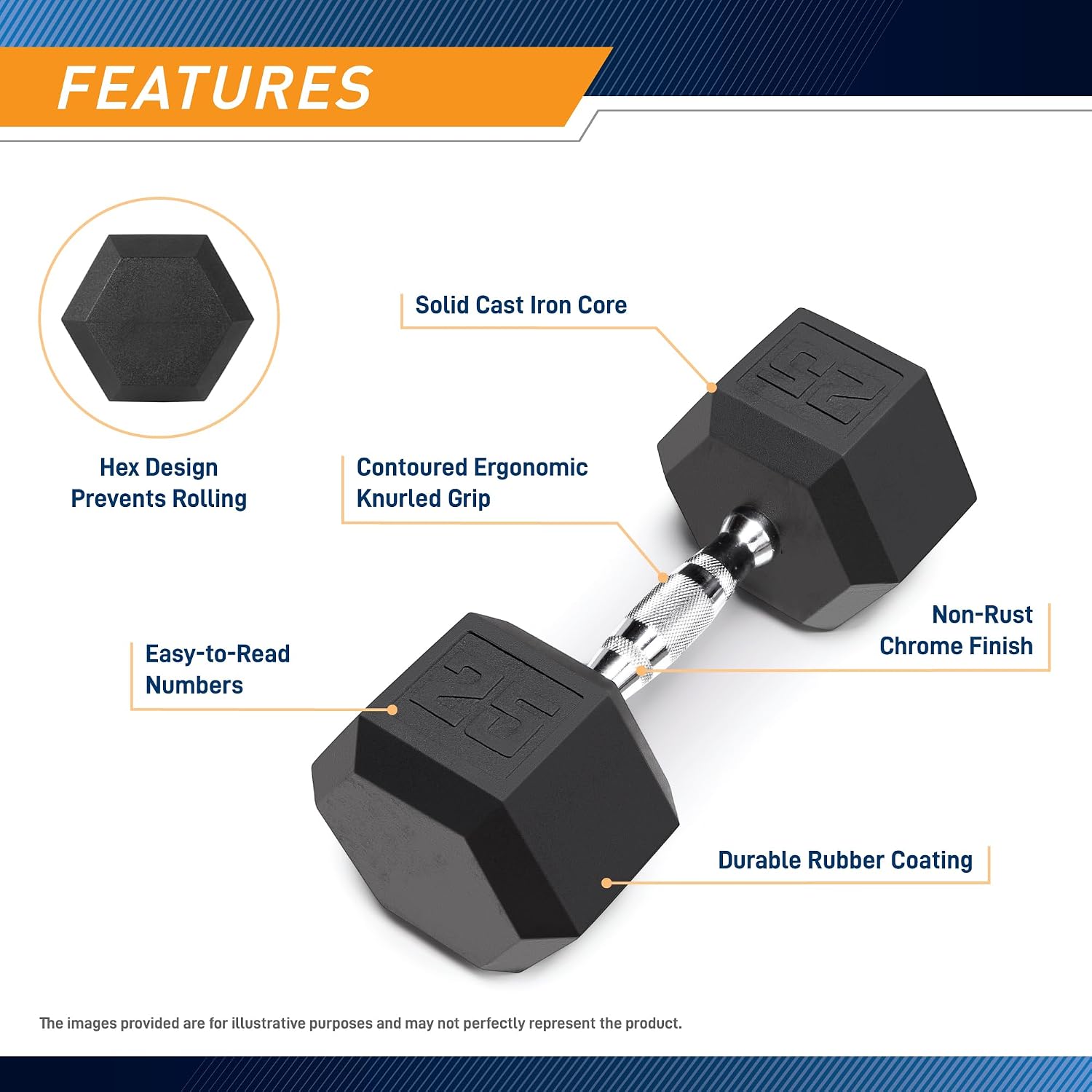 Marcy Classic Rubber Hex Dumbbell with Knurled Grip for Strength Training and Bodybuilding, 5lb - 50lb Single Dumbbell for Exercise & Fitness, Sold Individually