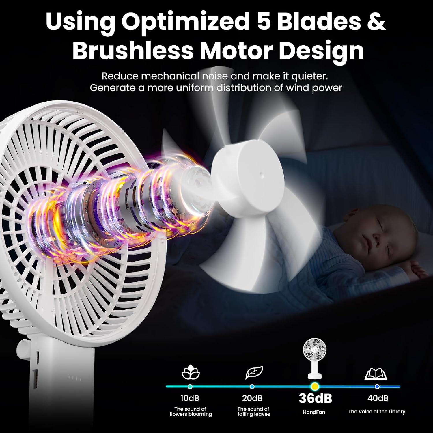 HandFan Quiet 6 Inch Handheld Fan [34H Max Cooling Time], 6 Speed Rechargeable Personal fan and Desktop with Base