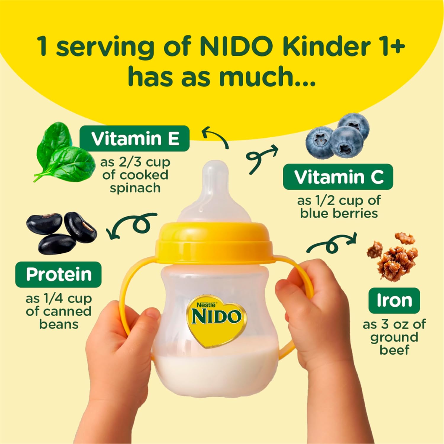 Nido NESTLE Kinder 1+ Powdered Milk Beverage 1.76 lb. Canister