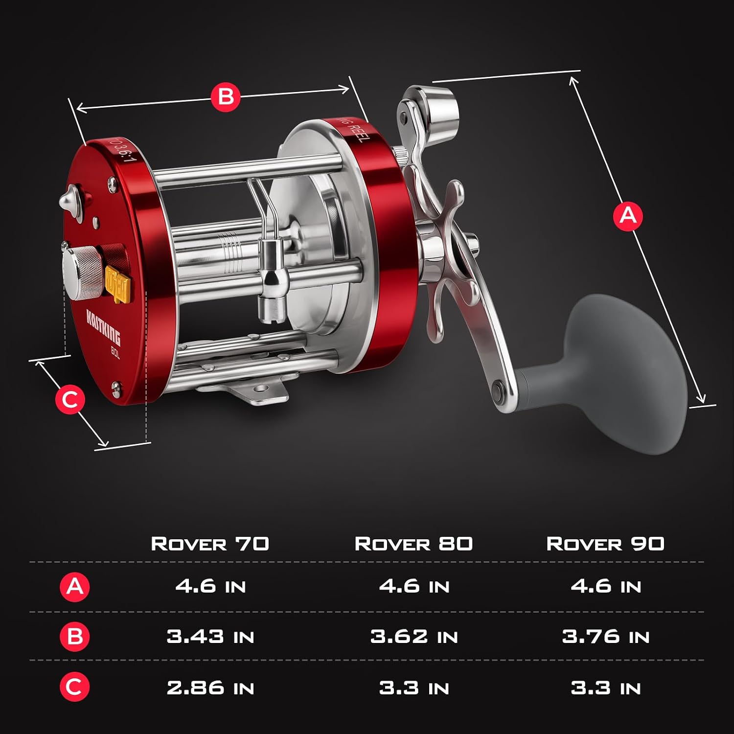 KastKing Rover Round Baitcasting Fishing Reels, Perfect Reel for Catfish | Max Drag: 30 lb, 4+1 BB, 22.8 oz, Reinforced Metal Body, Carbon Fiber Drag System, Oversized Non-Slip TPE Grips