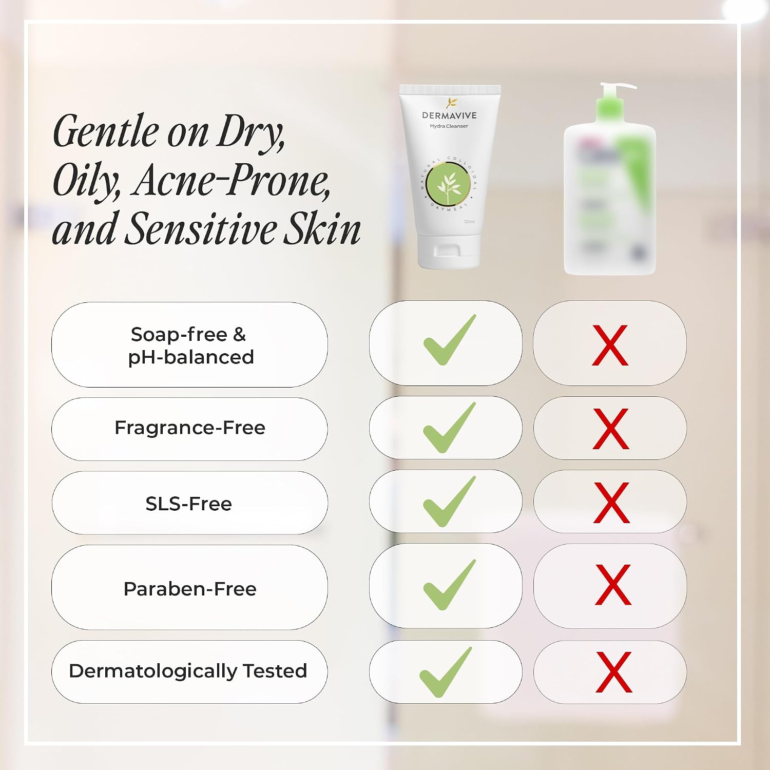 Dermavive Hydrating Facial Cleanser, Soap-Free Gentle Cleanser with Colloidal Oatmeal & Vitamin E, Soothes & Moisturizes Sensitive & Dry Skin