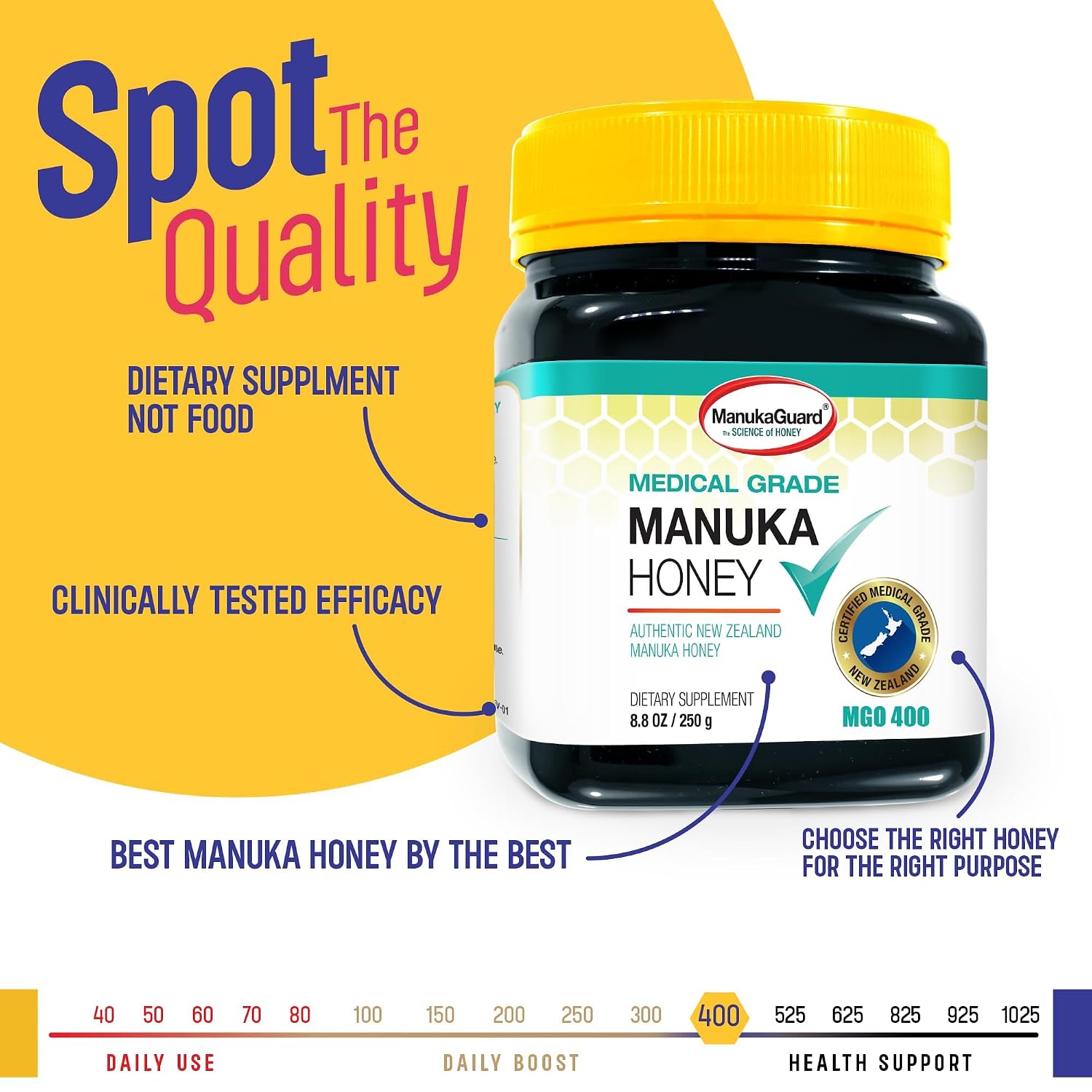 ManukaGuard® Medical Grade Manuka Honey MGO 400+ | 100% Authentic New Zealand Manuka Honey | Healing Honey for Immunity Boost | 8.8 oz