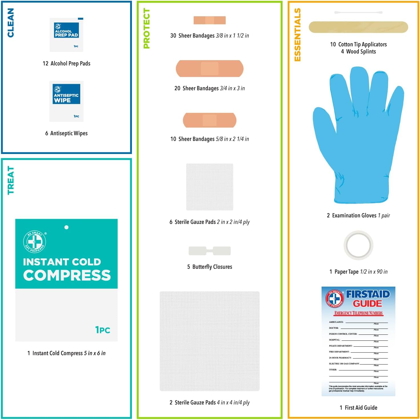 Be Smart Get Prepared 110 pc First Aid Kit: Clean, Treat, Protect Minor Cuts, Home, Office, Car, School, Business, Travel, Emergency, Outdoor, Camping & Sports, FSA/HSA (Packaging may vary)