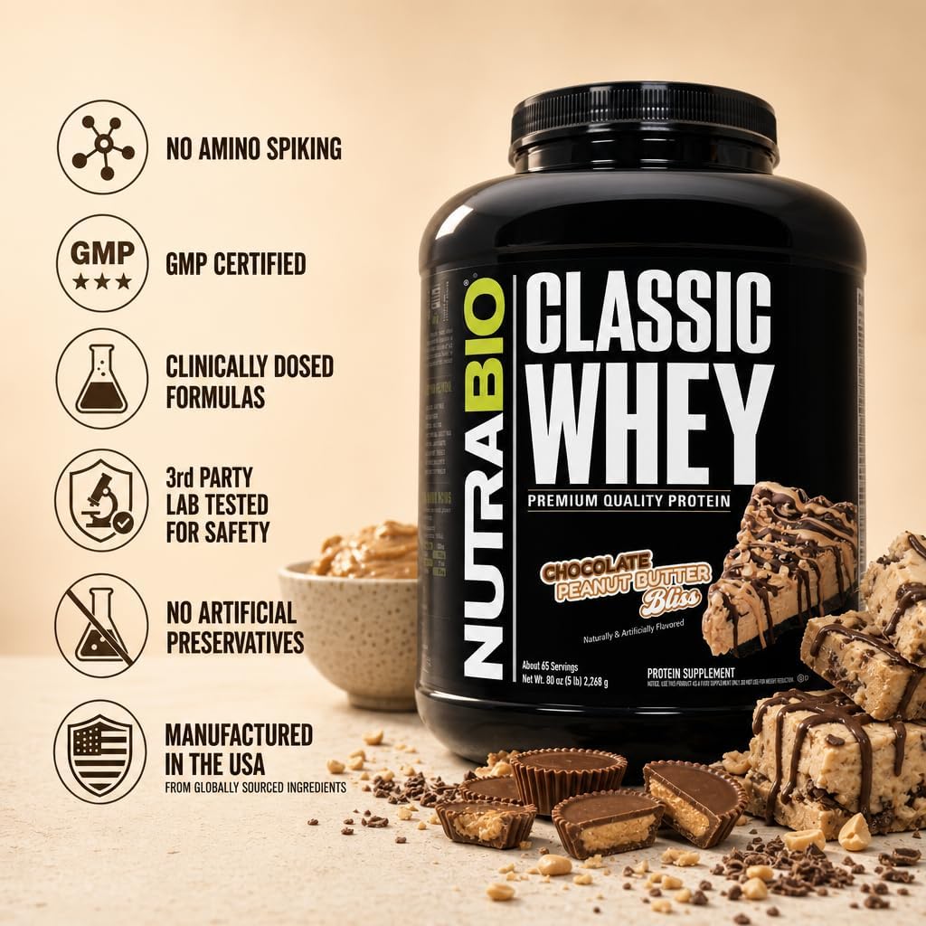 NutraBio Classic Whey Protein Powder- 25G of Protein Per Scoop - No Fillers, Artificial Colors, Preservatives - Chocolate Milkshake, 2 Pounds