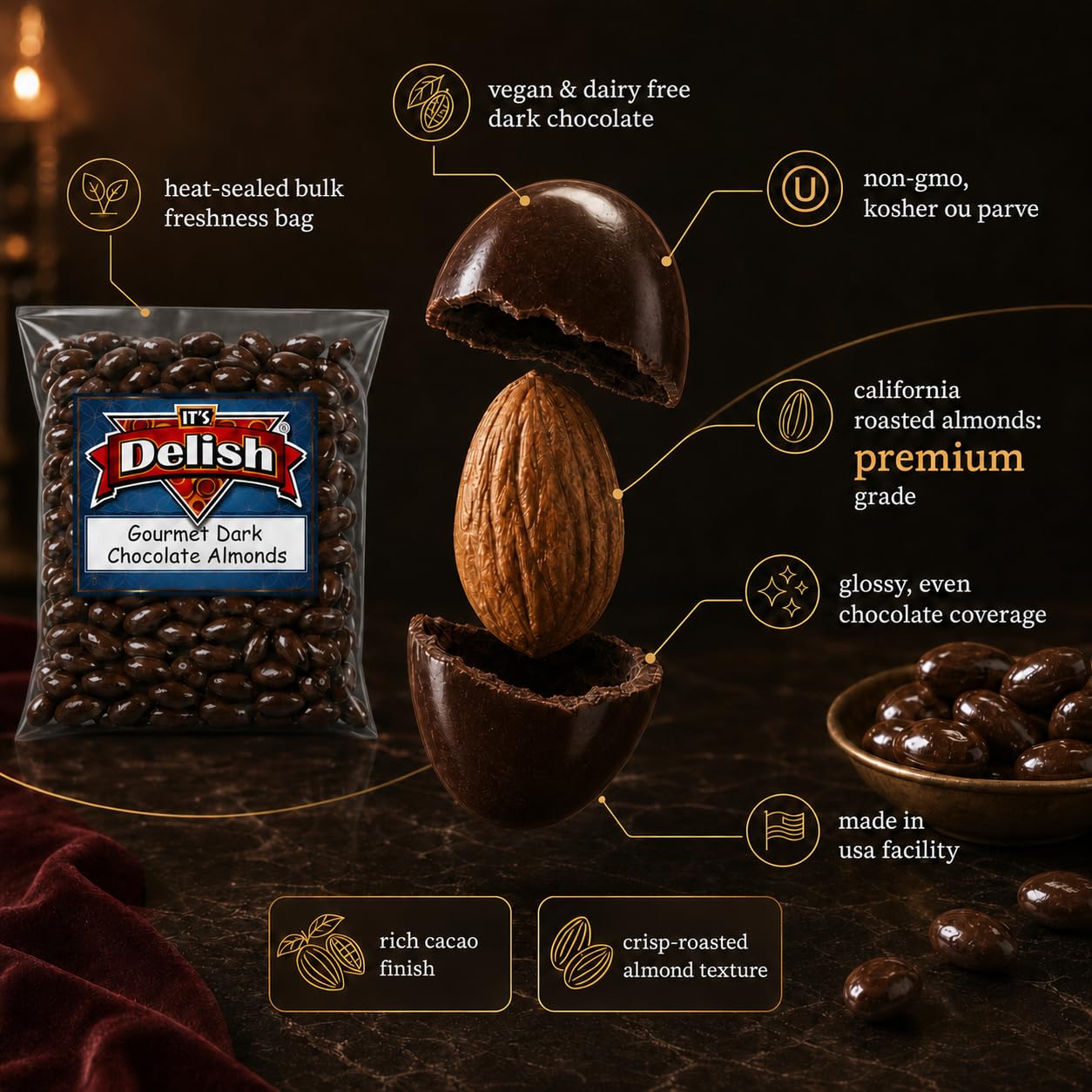 Gourmet Dark Chocolate Covered Almonds by Its Delish, 1 lb Bulk Bag | Almond Nuts Dipped Chocolates Healthy Candy Snacks | Dairy Free, Vegan, Kosher