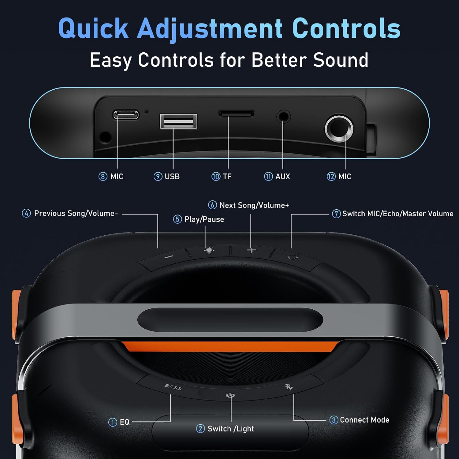 Karaoke Machine with 2 Wireless Microphones, Portable Bluetooth Karaoke Speaker for Adults