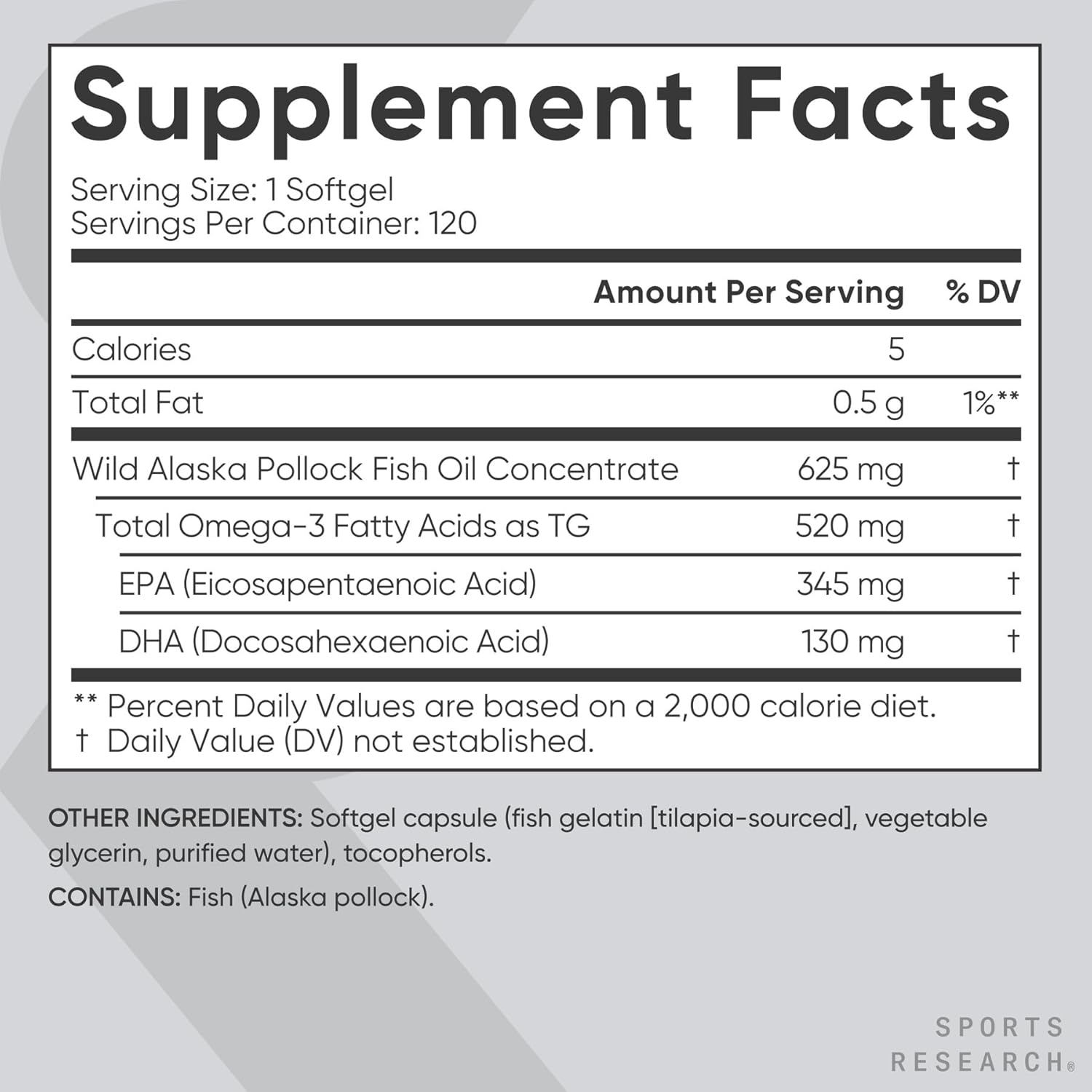 Sports Research® Omega-3 Fish Oil 1250mg from Wild Alaska Pollock,180 Count | Always Fresh Never Fishy | 690mg EPA 260mg DHA per Softgel · Heart & Brain Health* · MSC Certified Sustainable - 180 Servings