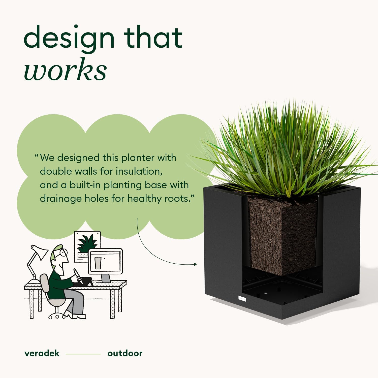 Veradek Block Series Cube Planter - Square Outdoor Planter | Made From Durable Plastic With Double-Walled Construction. Modern Porch/Patio Décor for Plants and Flowers