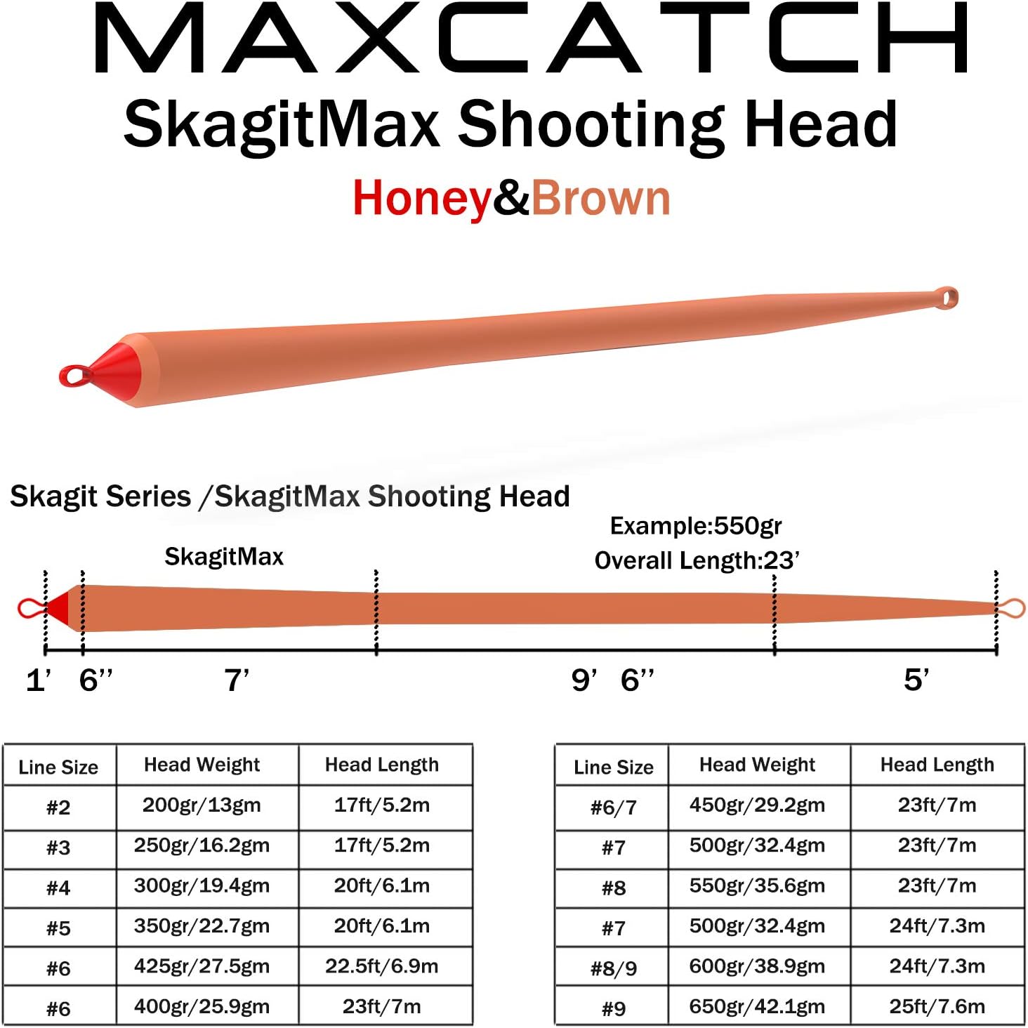 Maxcatch Skagit Shooting Head Fly Line 200GR-650GR 17FT-25FT with 2 Welded Loops