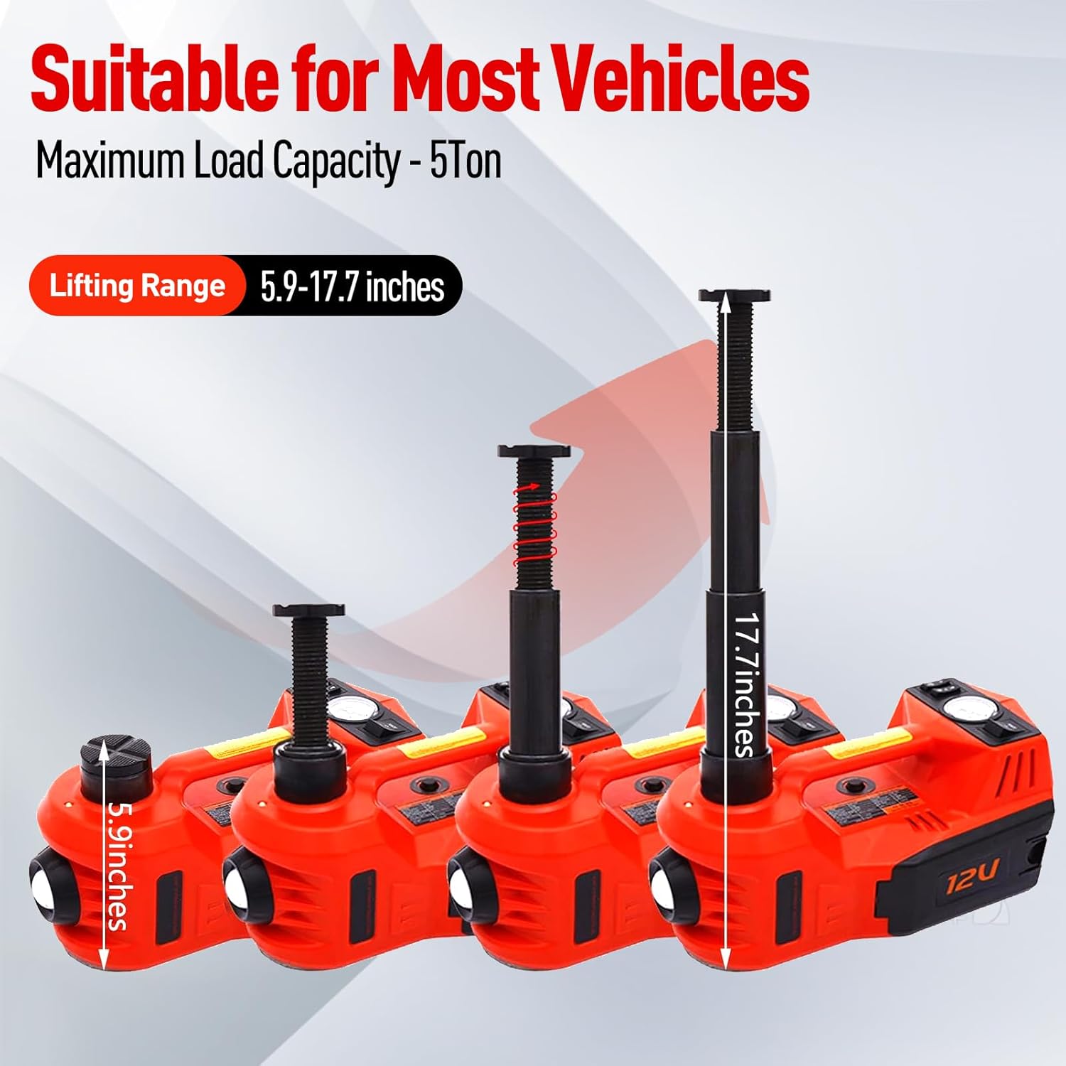 Trihelper Electric Car Jack 5 Ton 12V Floor Jack Hydraulic Jack Stand Car Lift Jack with Integrated Tire Pump for SUV Truck Sedan Vehicle Roadside