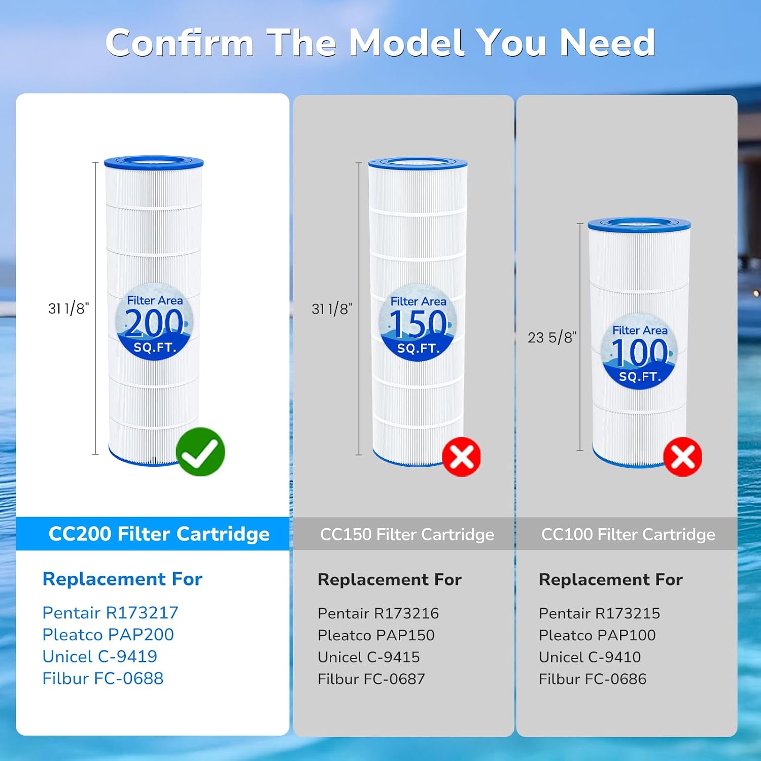 Future Way CC200 Pool Filter Cartridge Replacement for Pentair Clean & Clear 200, Replace Pentair R173217, Pleatco PAP200, Unicel C-9419, 200 sq.ft