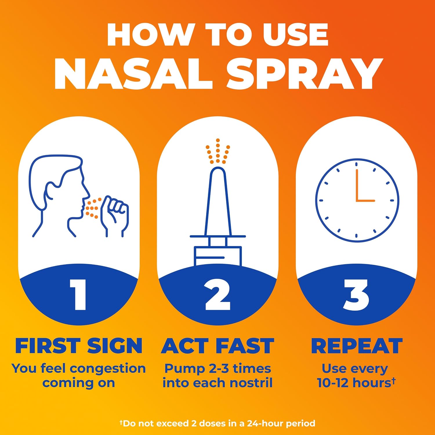 Zicam Intense Sinus Relief No-Drip Nasal Spray, 0.50 Fl Oz