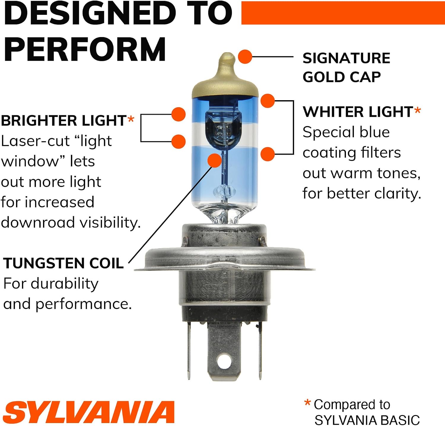 SYLVANIA - 9003 SilverStar Ultra - High Performance Halogen Headlight Bulb, High Beam, Low Beam and Fog Replacement Bulb