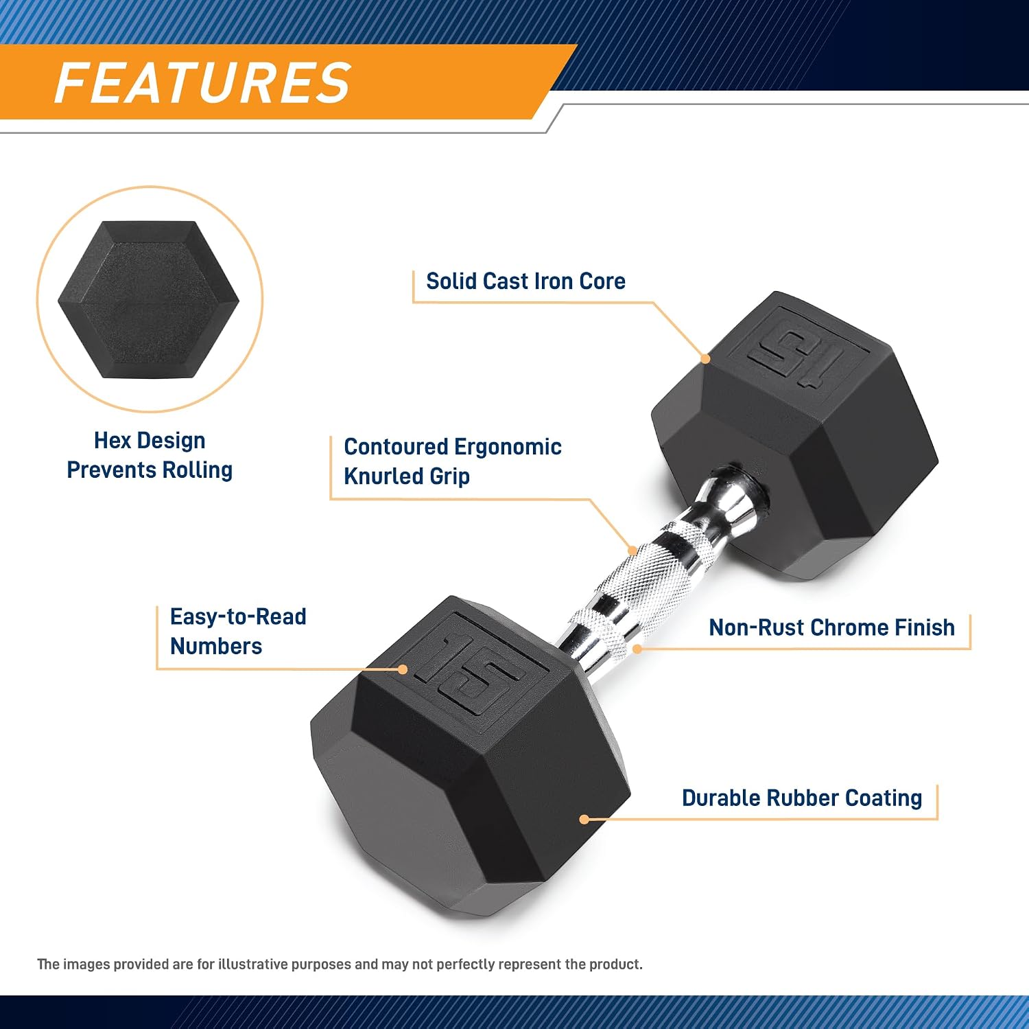 Marcy Classic Rubber Hex Dumbbell with Knurled Grip for Strength Training and Bodybuilding, 5lb - 50lb Single Dumbbell for Exercise & Fitness, Sold Individually