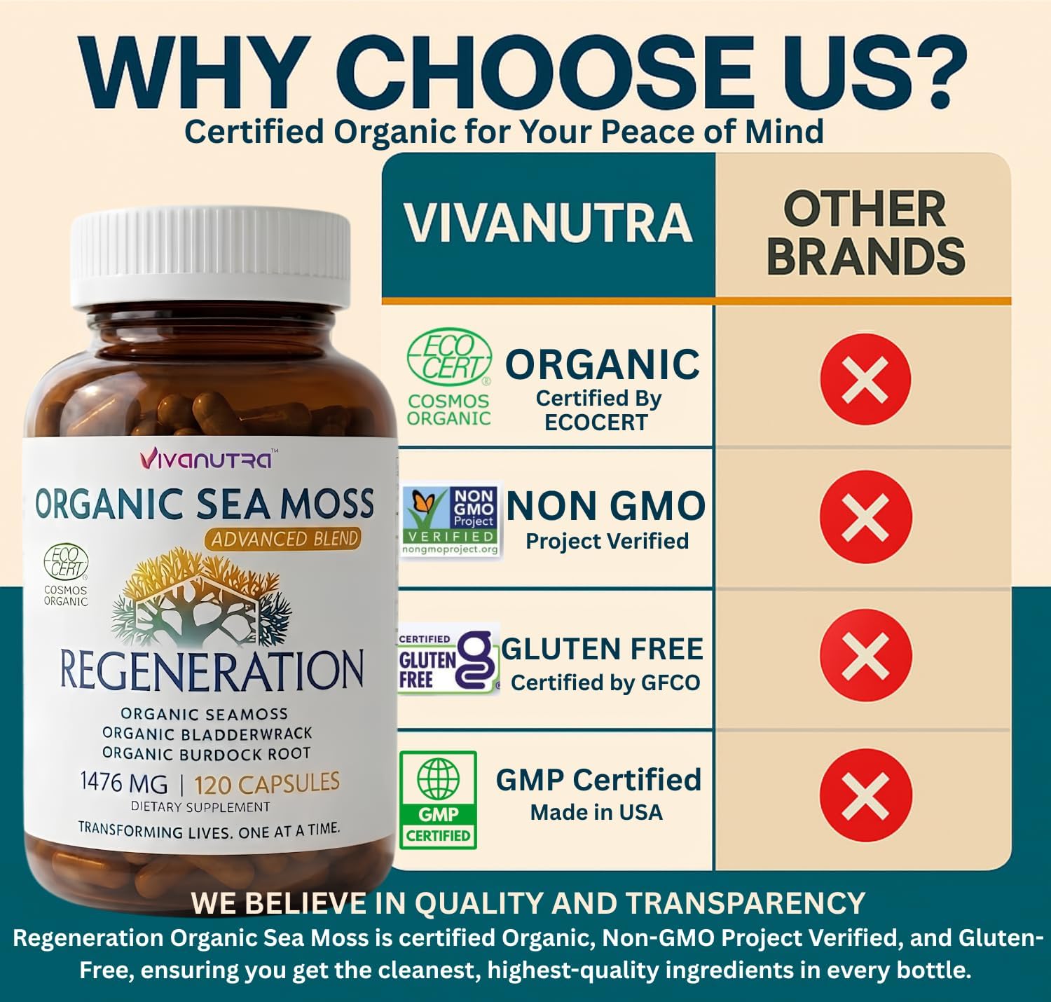 Organic Wildcrafted Sea Moss Capsules, 1476mg, Nova Scotia, 120ct