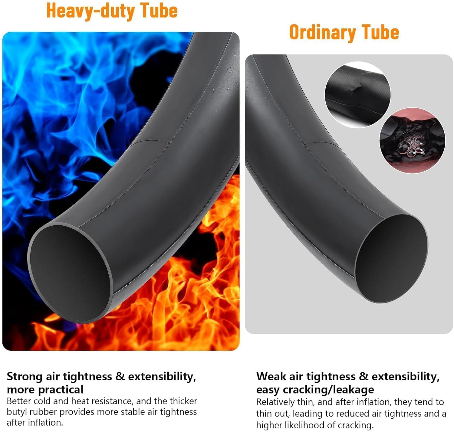 YUNSCM 29" Heavy Duty Bike Tubes 29x1.75/2.40 29 inch Bicycle Tubes for 28/29x1.75/1.95/2.0/2.1/2.125/2.25/2.3/2.40 MTB, Gravel
