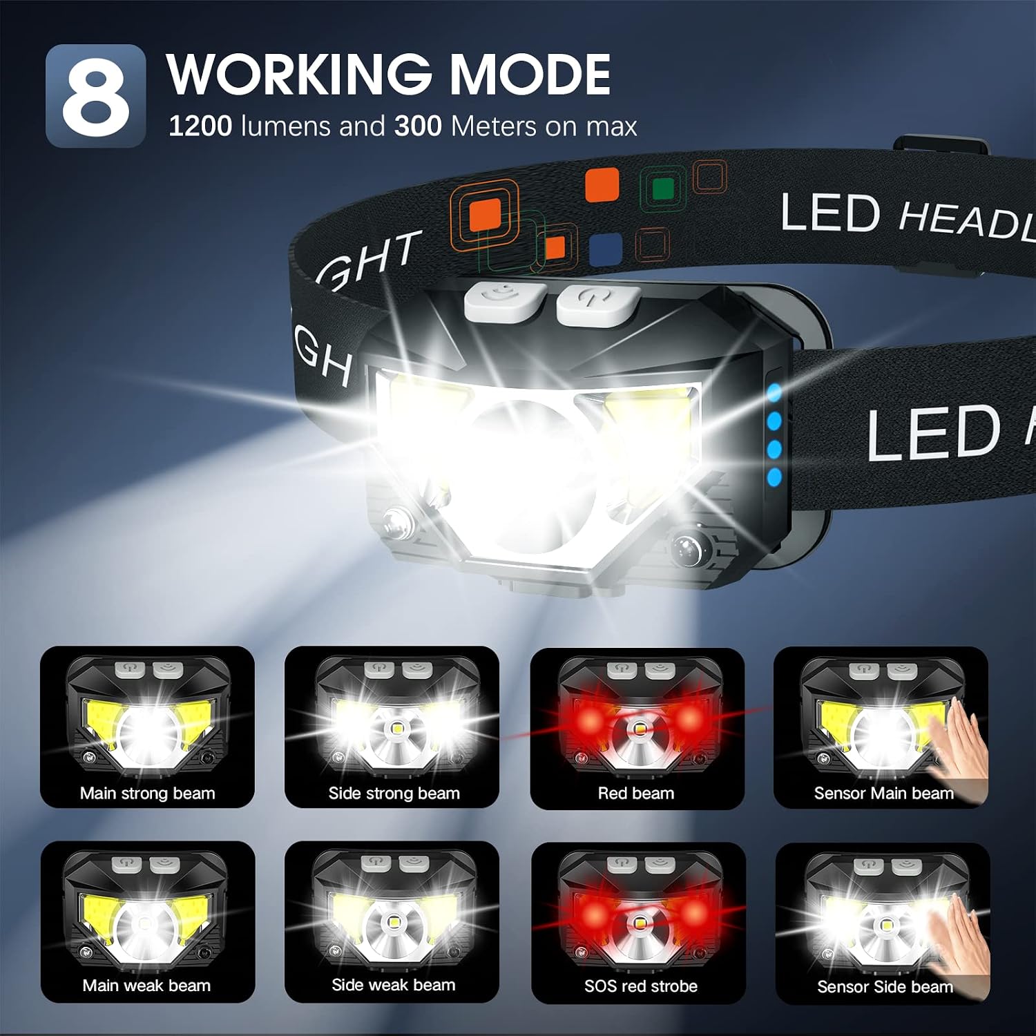 LHKNL Headlamp Flashlight, Lumen Bright Head Lamps LED Rechargeable Camping
