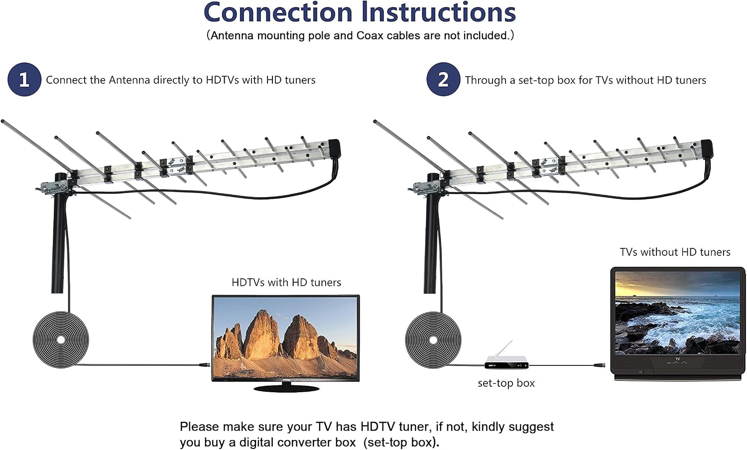 CEKAY Outdoor Yagi TV Antenna, 40 ft Cable & J-Pole, All-Metal
