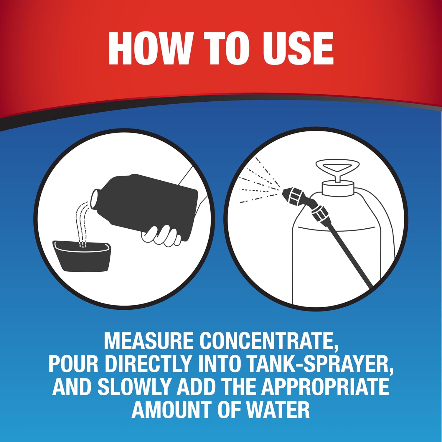 Daconil Fungicide Concentrate RFID 16 Fluid Ounces