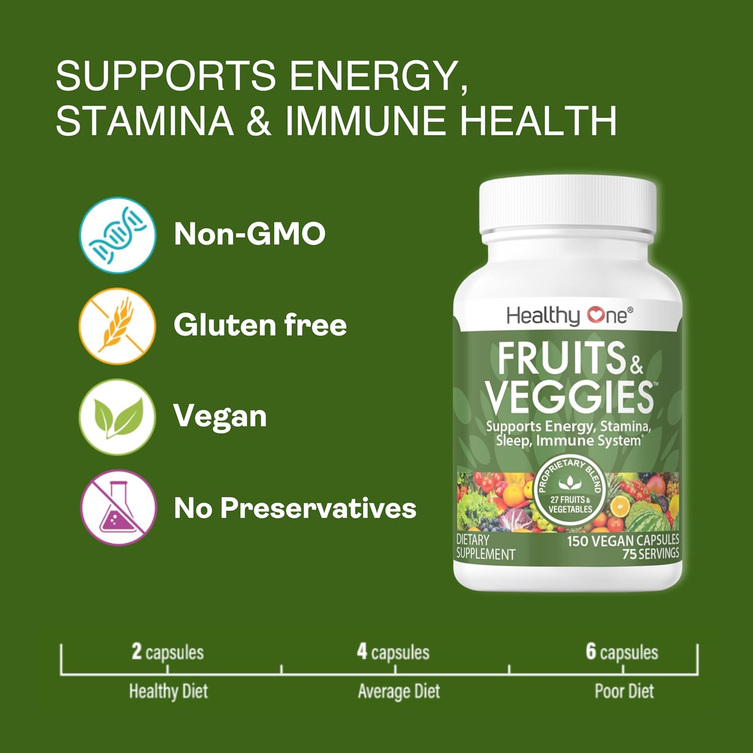 Healthy Fruits & Veggies, 27-in-1 Formula, GLP1 Support, Superfoods - 150ct | Immun & GLP1 Support, 1 Serving = 3 Servings Fruits & Vegetables, Energy & Focus, High Fiber, Antioxidants, Kid Safe