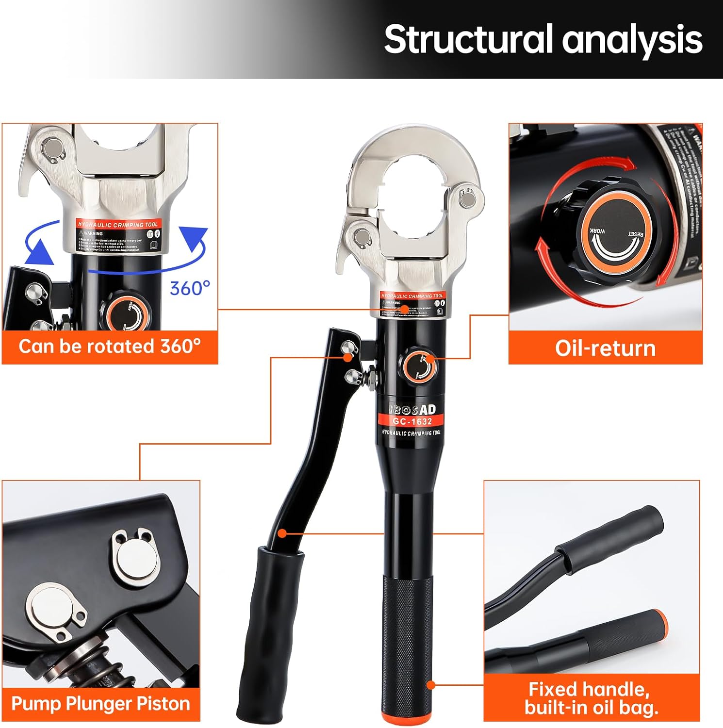 Copper Tube Fittings Hydraulic Pipe Crimping Tool with 1/2",3/4" and 1" Jaw Copper Pipe Press Crimper Pressing Pliers, with Pipe Cutter