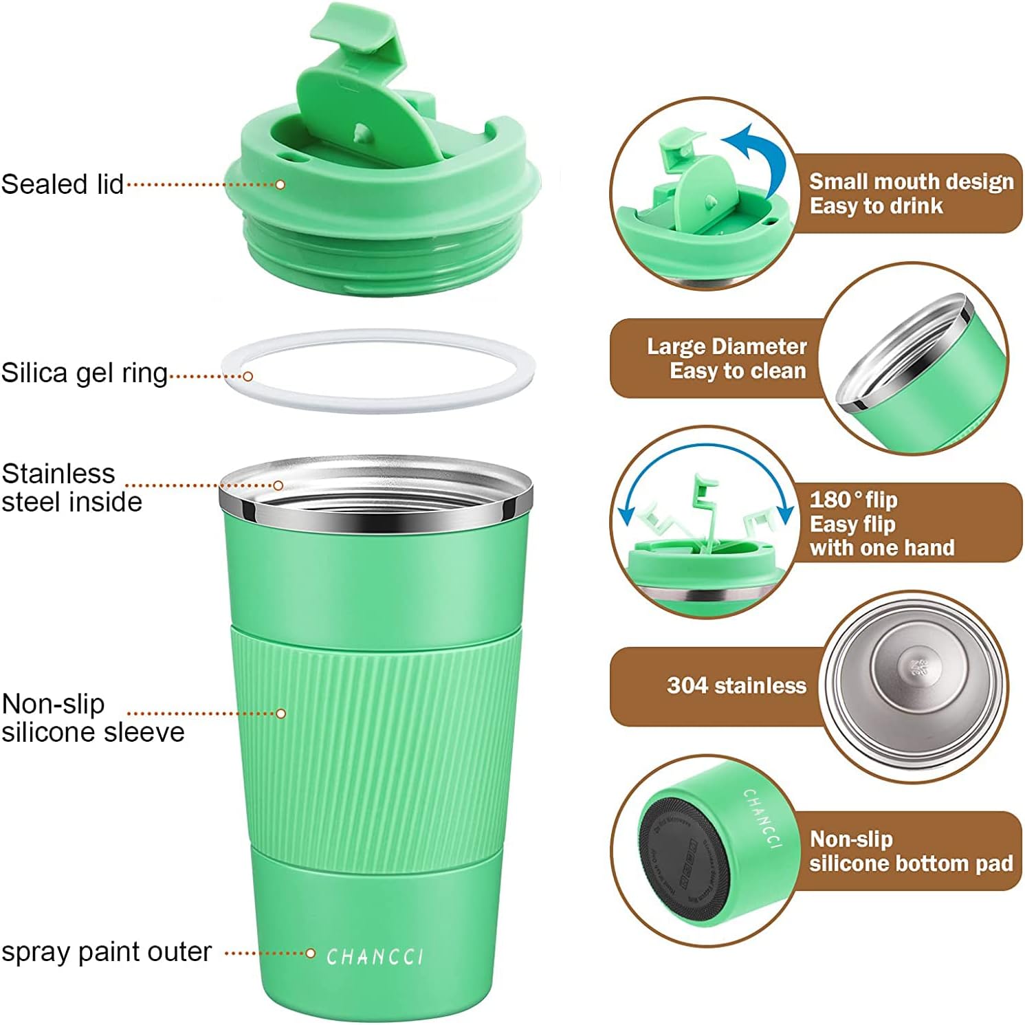 16oz Travel Coffee Mug Spill Proof, Insulated Coffee Mug with Lid, Leakproof Coffee Tumbler, Stainless Steel Vacuum Coffee Cup for Hot/Cold Drinks