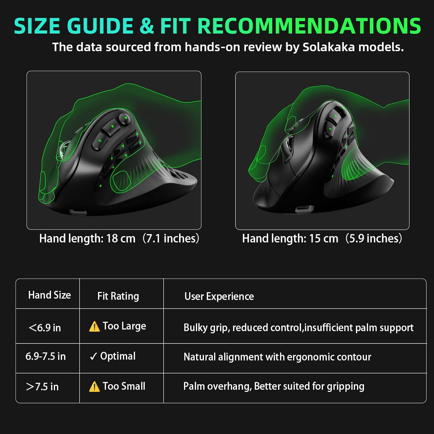 SOLAKAKA E9 Vertical MMO Gaming Mouse,24800 DPI,Tri-Mode Ergonomic Wireless Mouse with 10 Side Buttons,RGB Mouse for PC/Mac Black