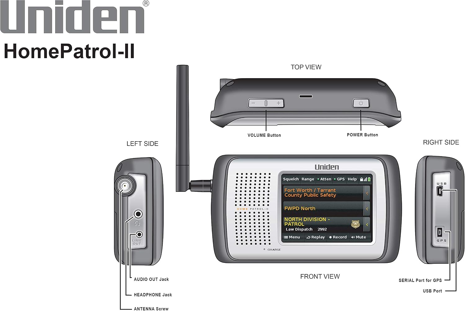 Uniden HomePatrol-2 Color Touchscreen Simple Programing Digital Scanner, TrunkTracker V and S, A, M, E, Emergency/Weather Alert, Digital Capable