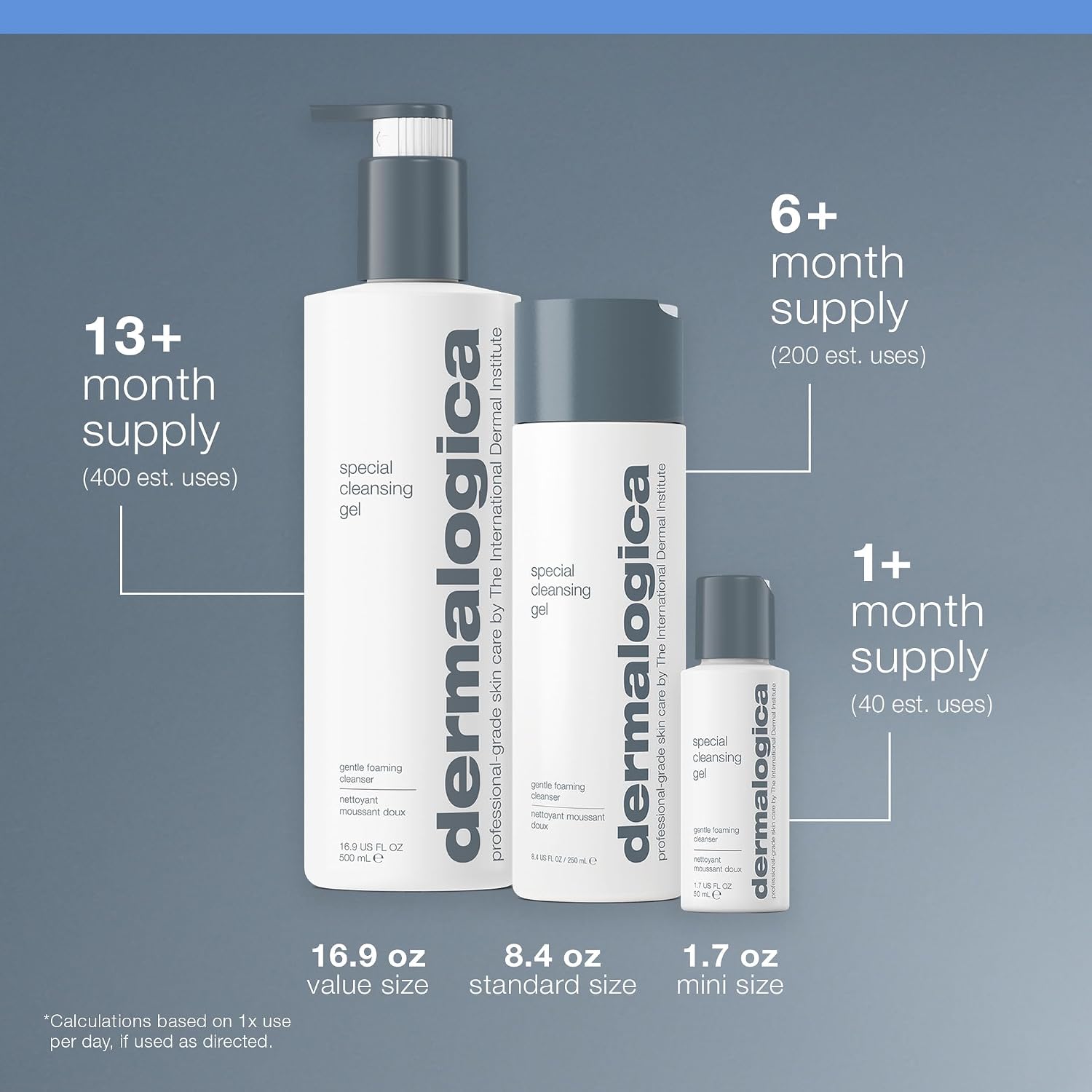 Dermalogica Special Cleansing Gel Gentle-Foaming Face Wash for Women and Men - Leaves Skin Feeling Smooth And Clean