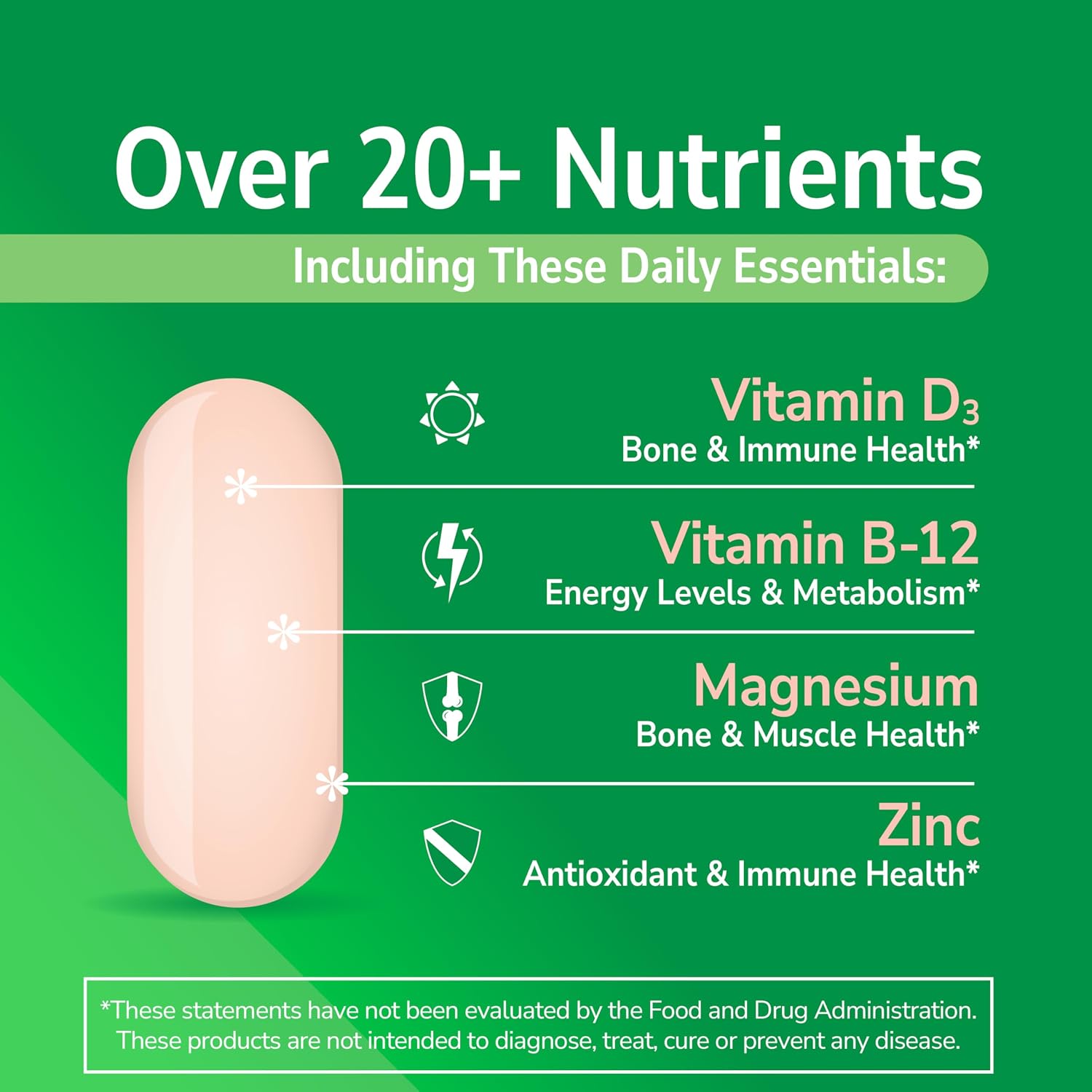 21st Century One Daily Women's 50+ Multivitamin Tablets, 100 Count | Complete Daily Multivitamin, Compare VS. One A Day® Women's 50+, Women Over 50 with Memory, Bone Strength, Everyday Wellness